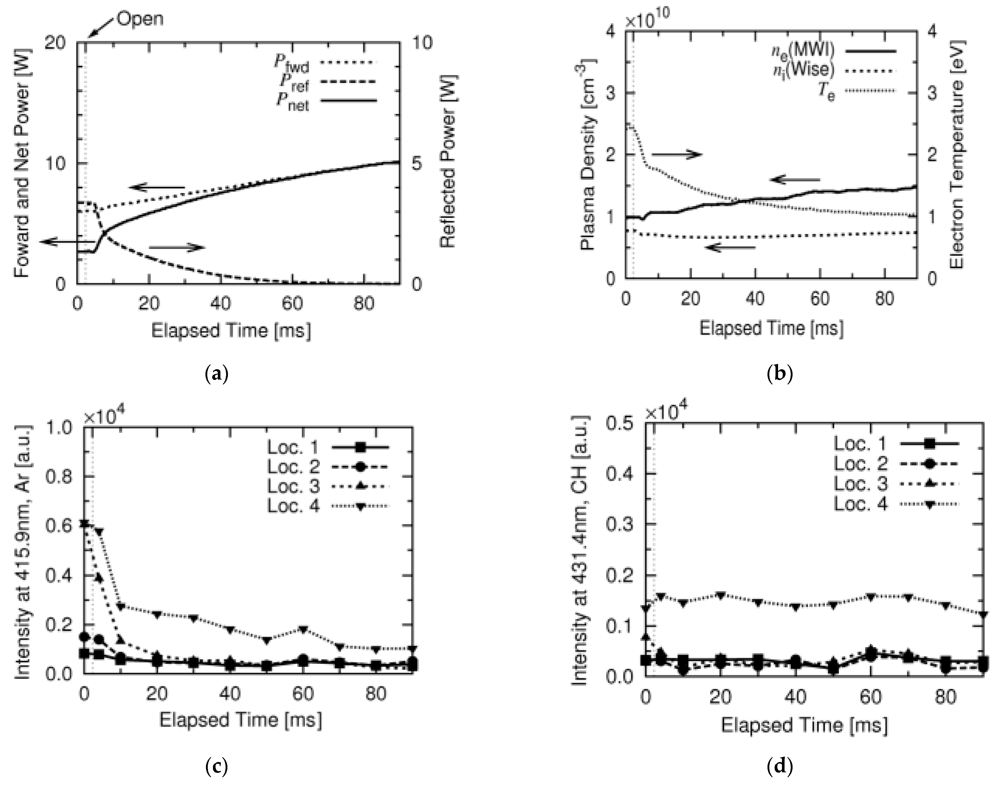 Plasma 07 00029 g037