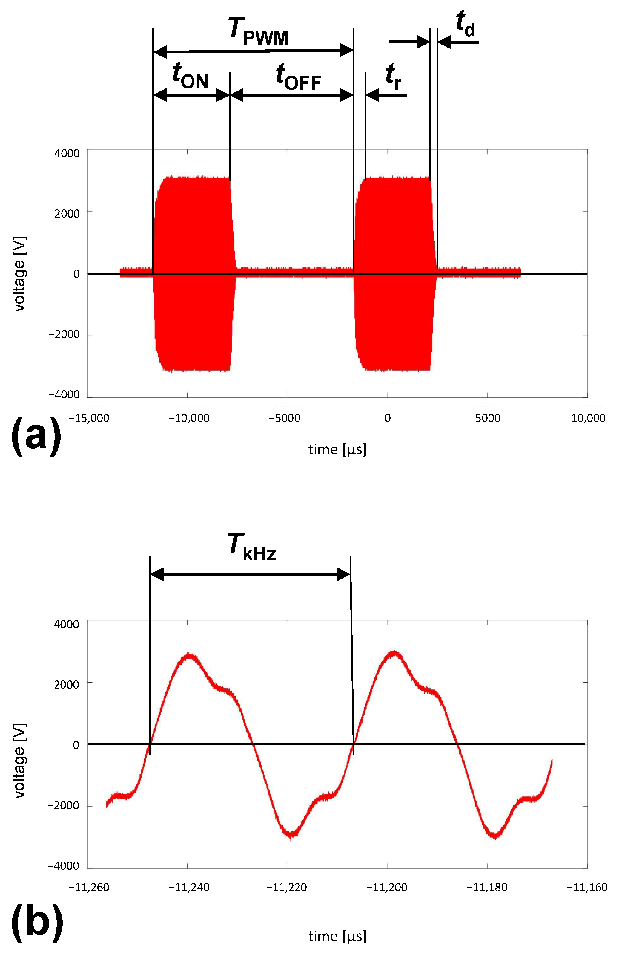 Plasma 07 00031 g004