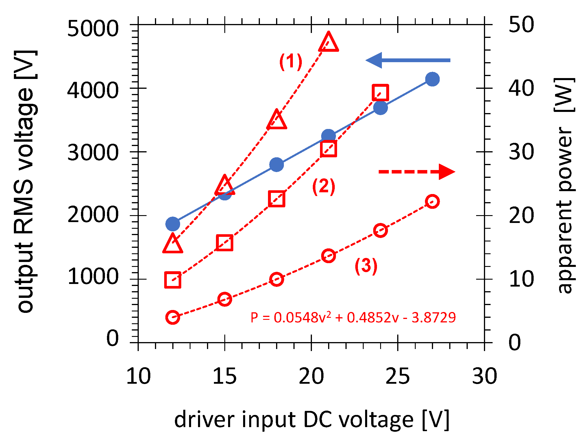 Plasma 07 00031 g005