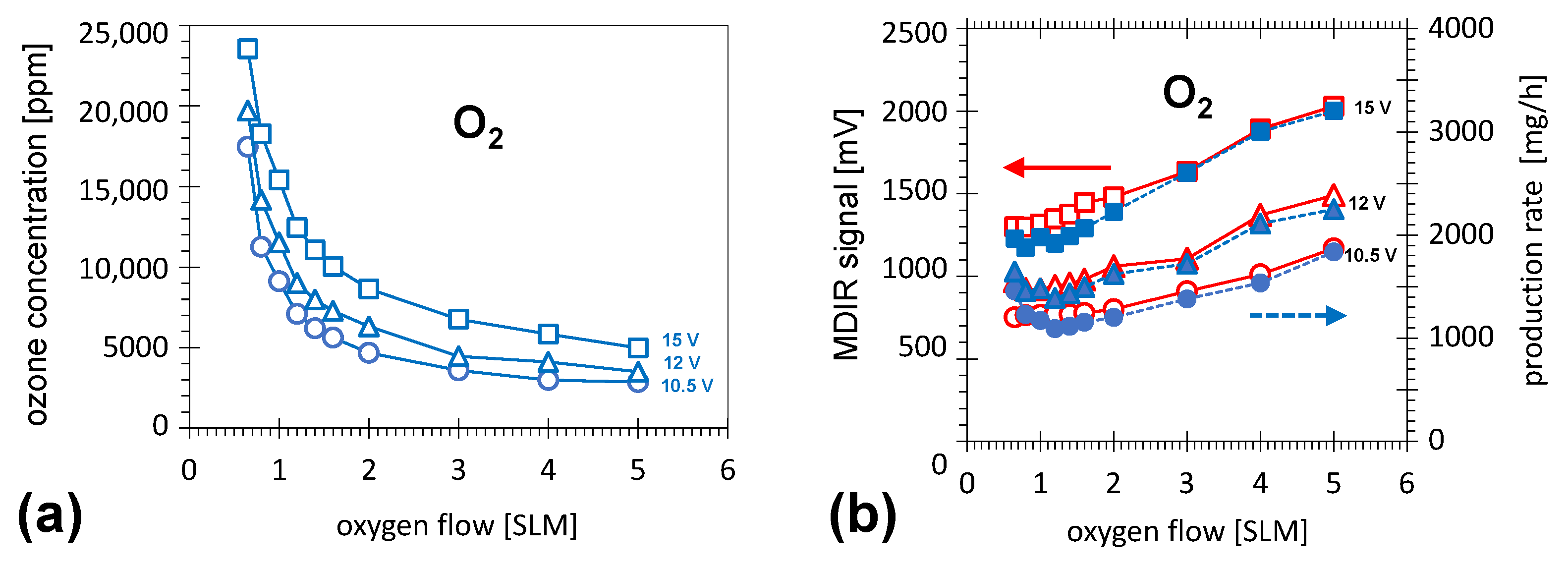 Plasma 07 00031 g007