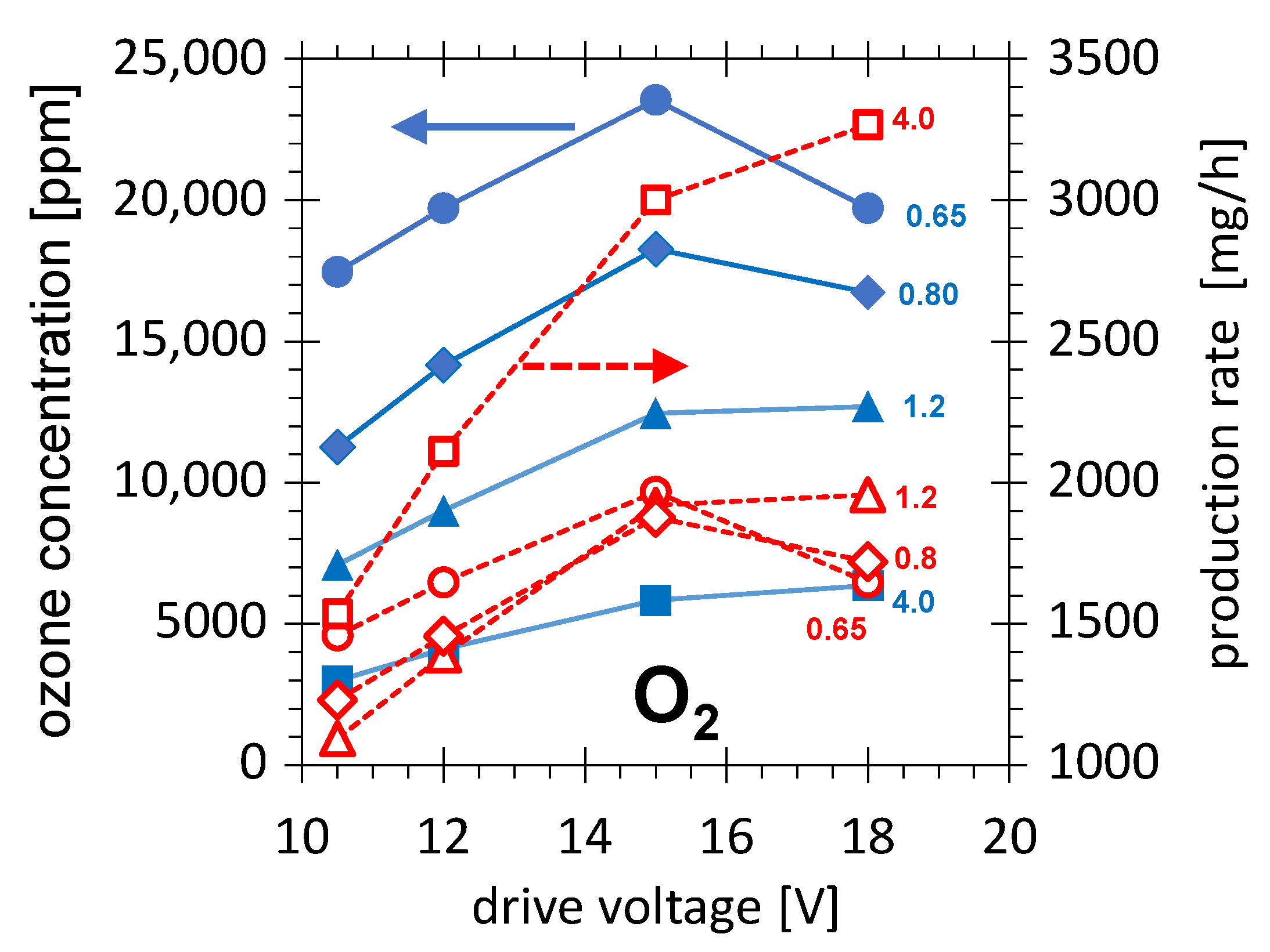 Plasma 07 00031 g008