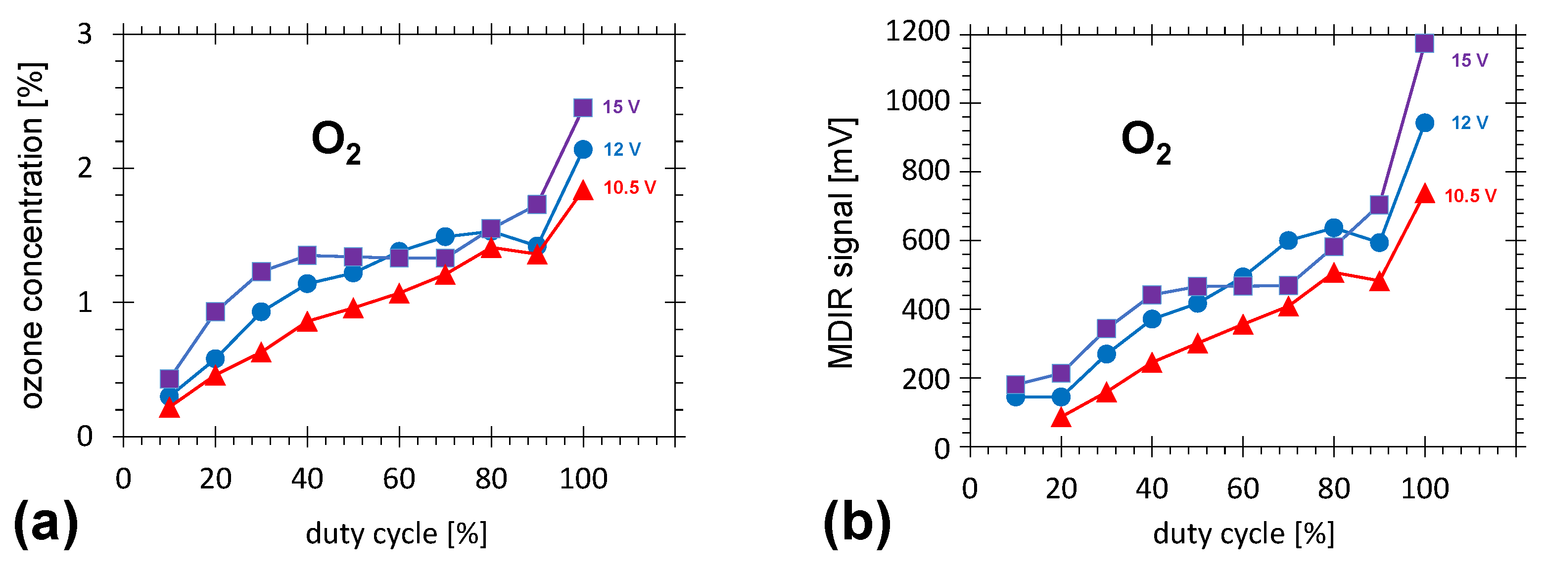 Plasma 07 00031 g009