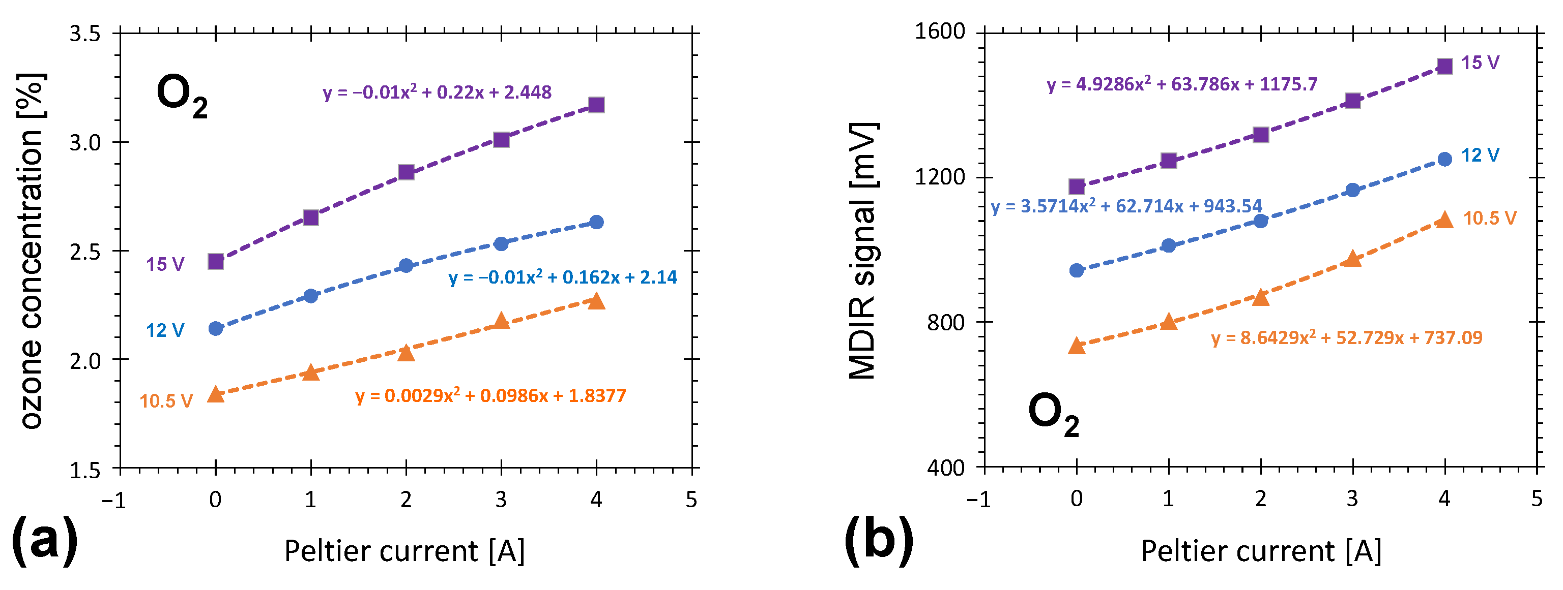 Plasma 07 00031 g010