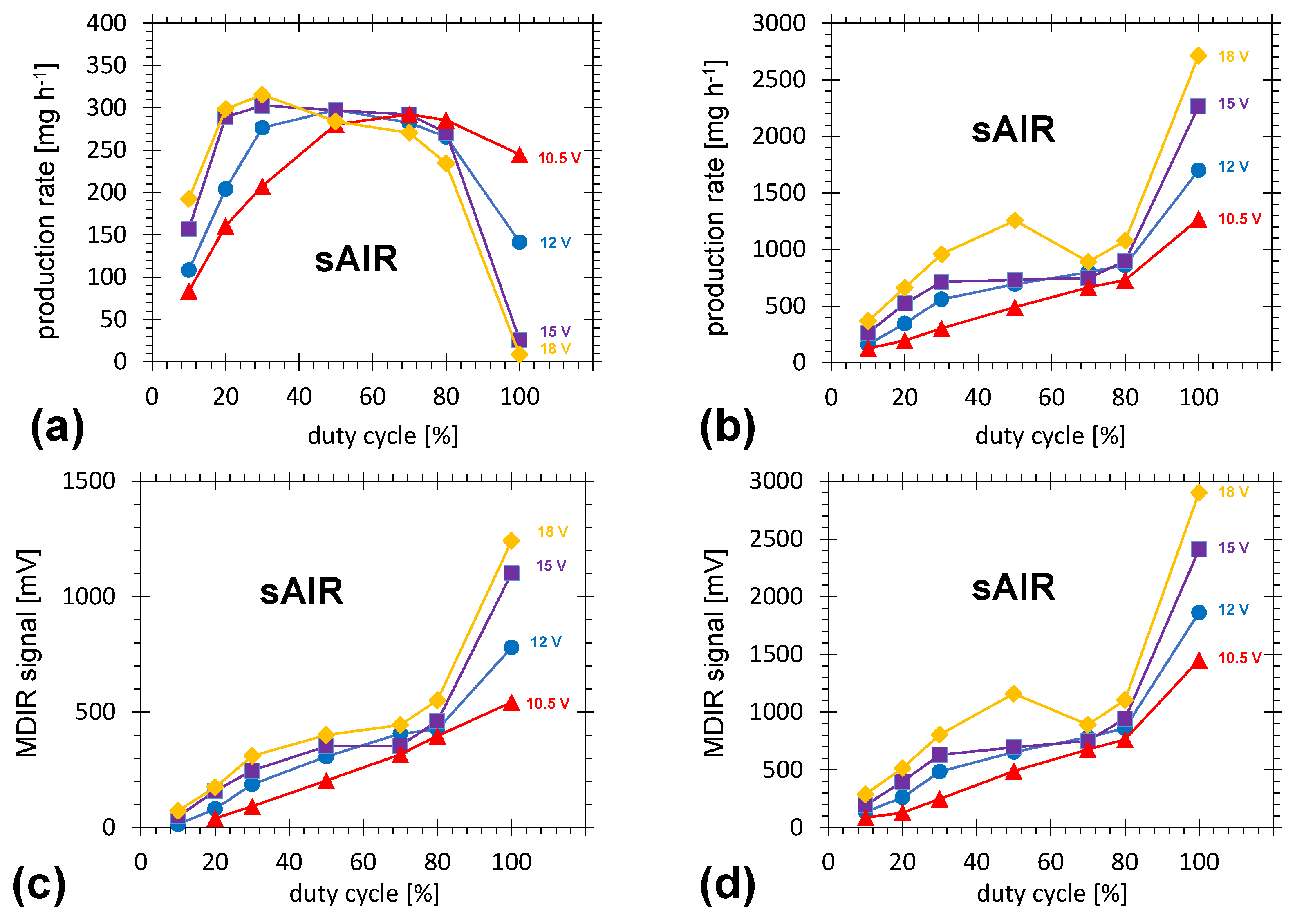 Plasma 07 00031 g012