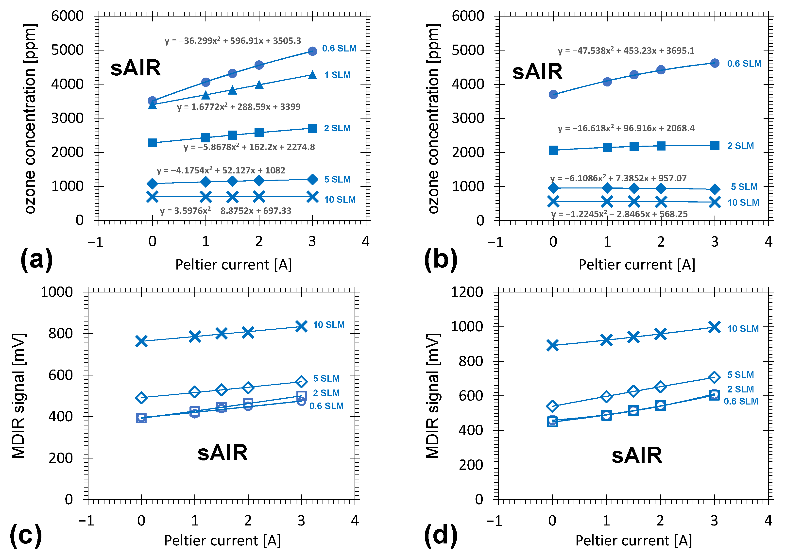 Plasma 07 00031 g013
