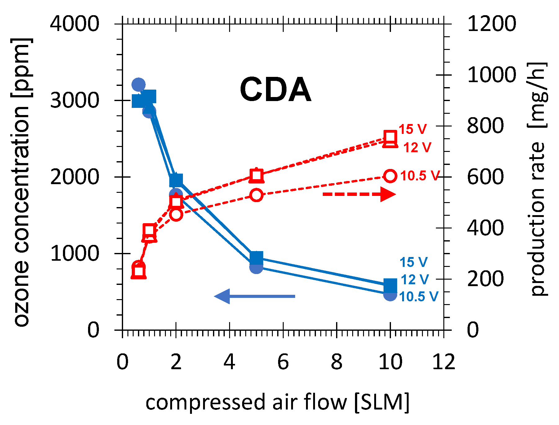 Plasma 07 00031 g014