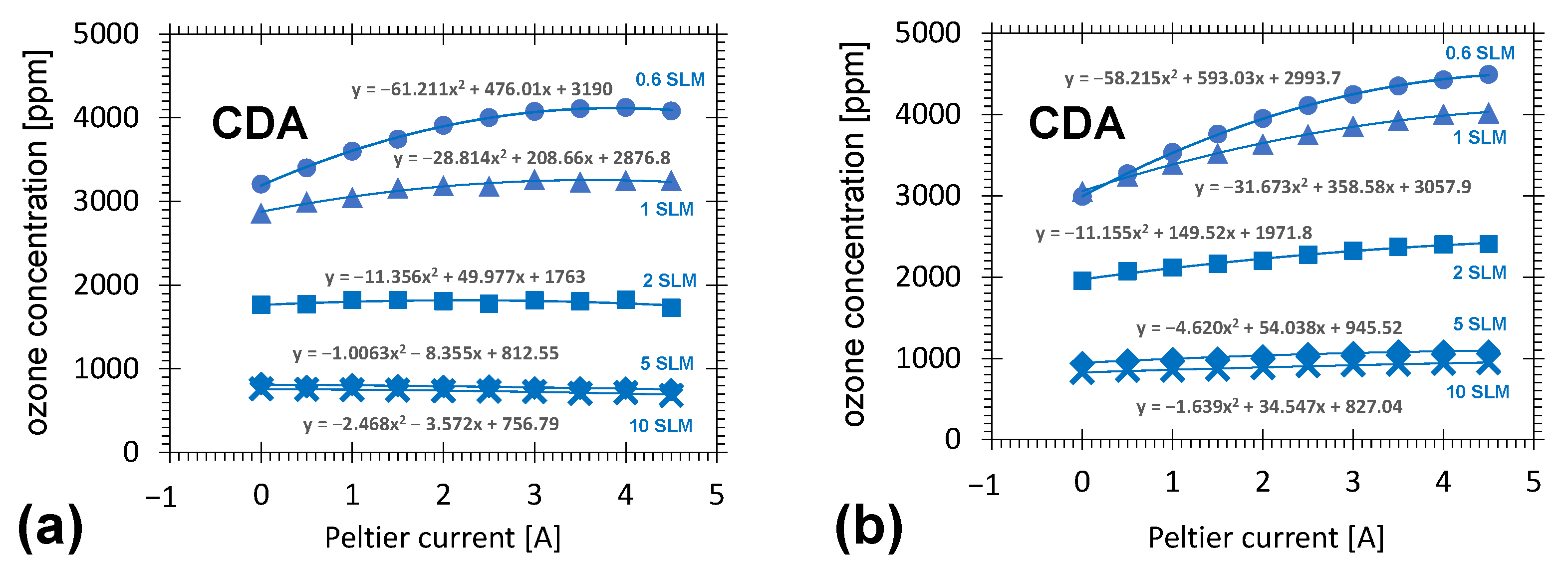 Plasma 07 00031 g016