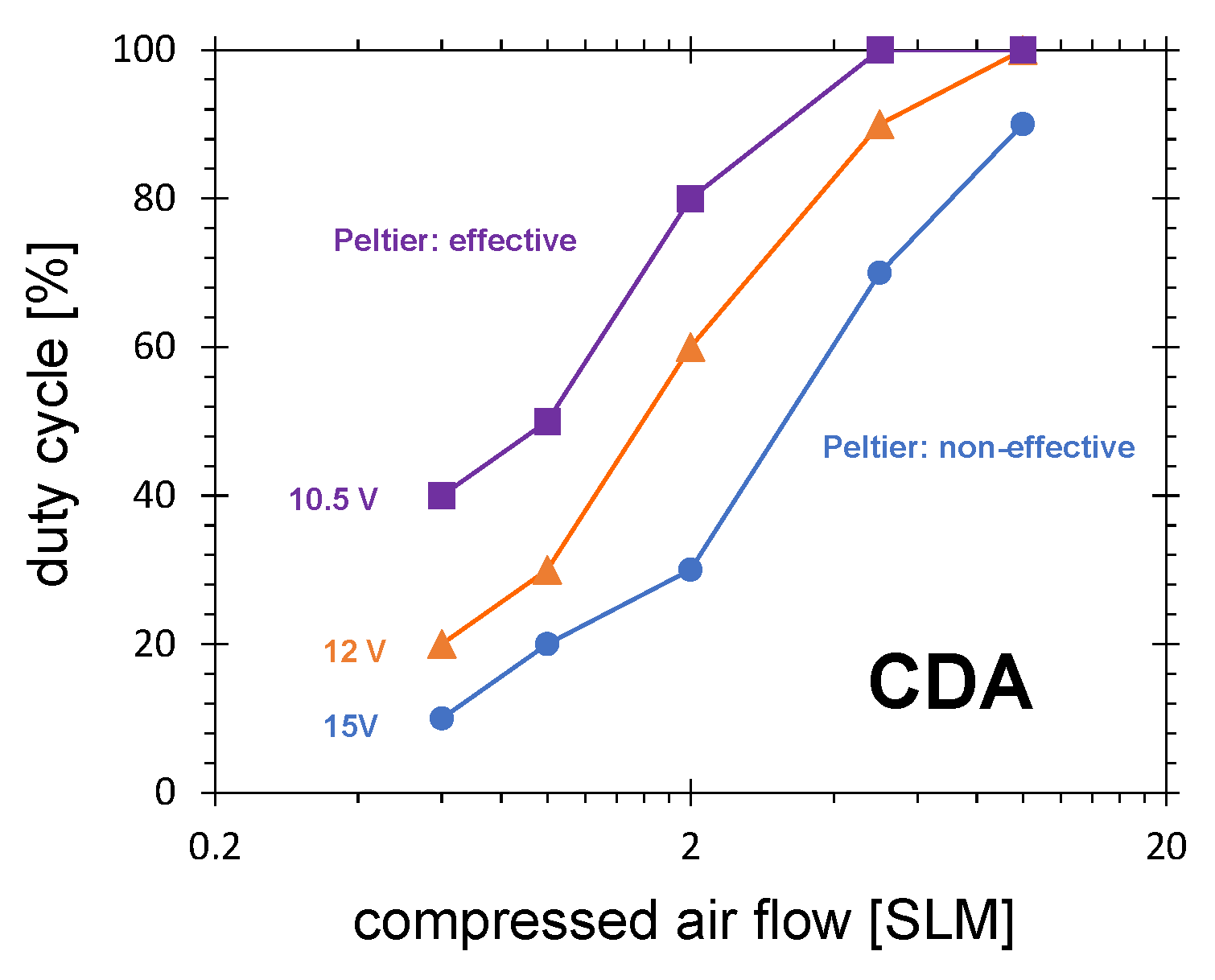 Plasma 07 00031 g018