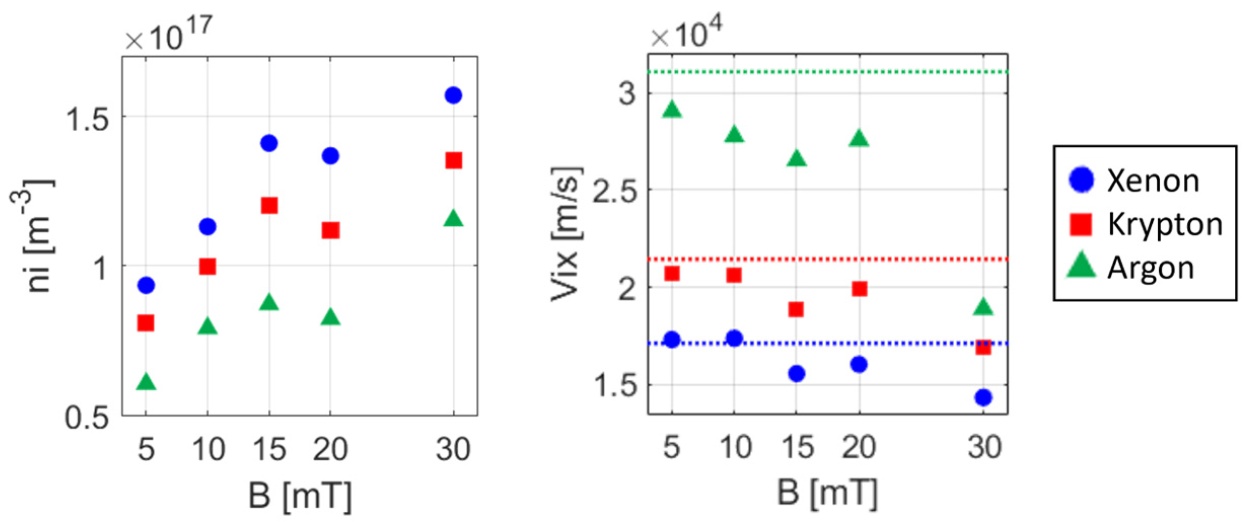 Plasma 07 00035 g004