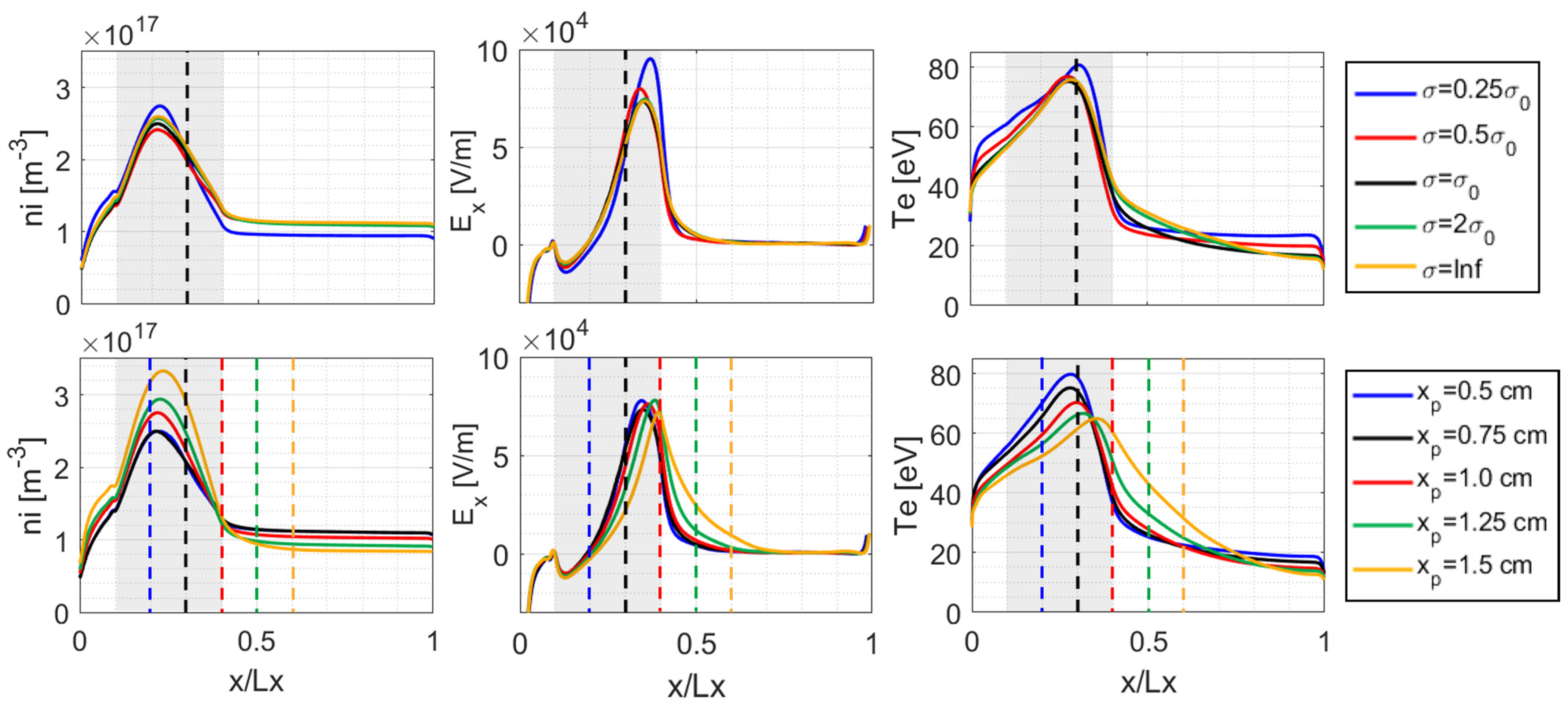 Plasma 07 00035 g006