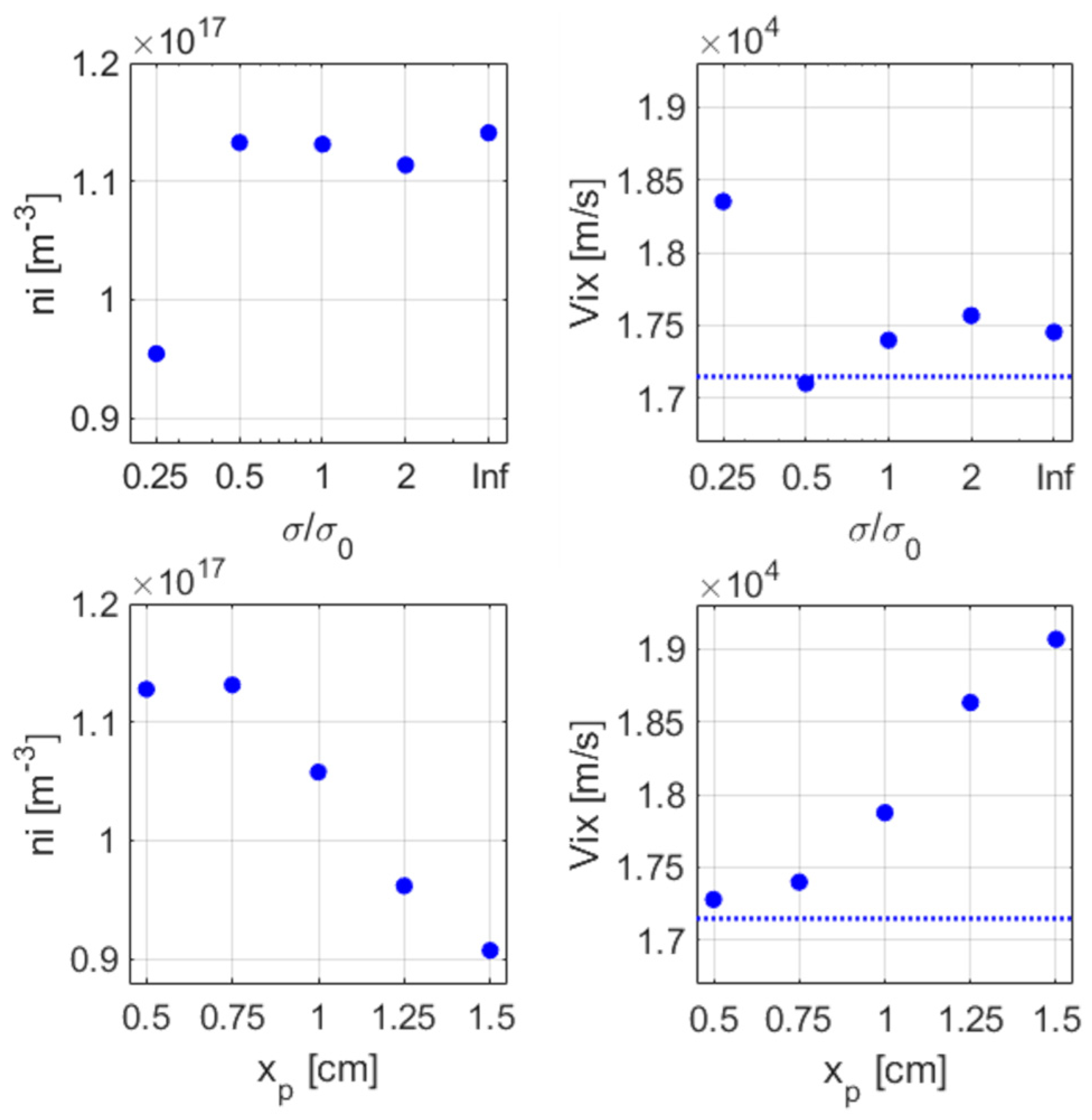 Plasma 07 00035 g007