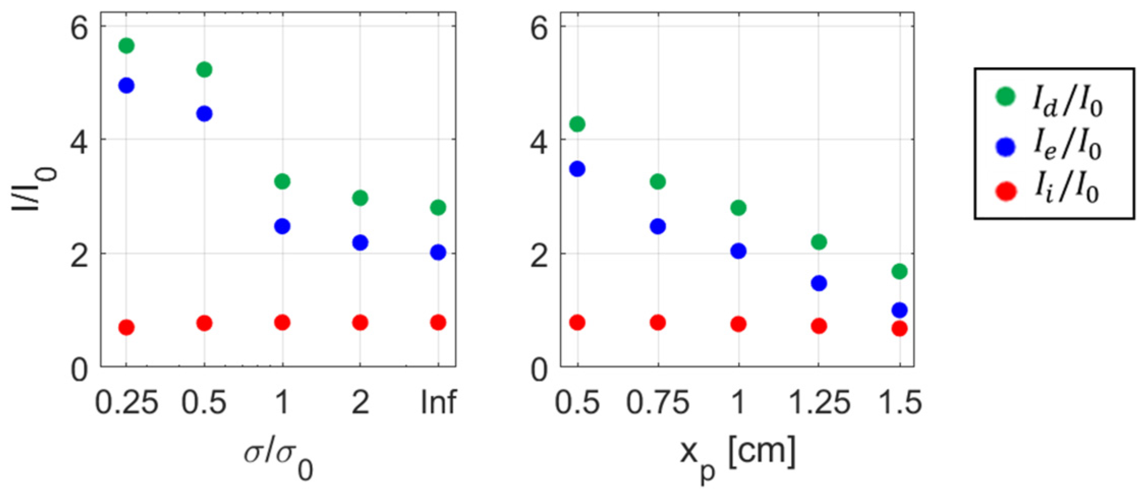 Plasma 07 00035 g008