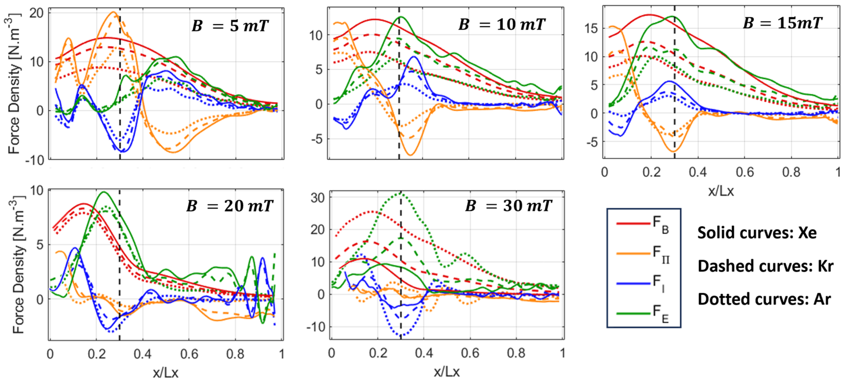 Plasma 07 00035 g009