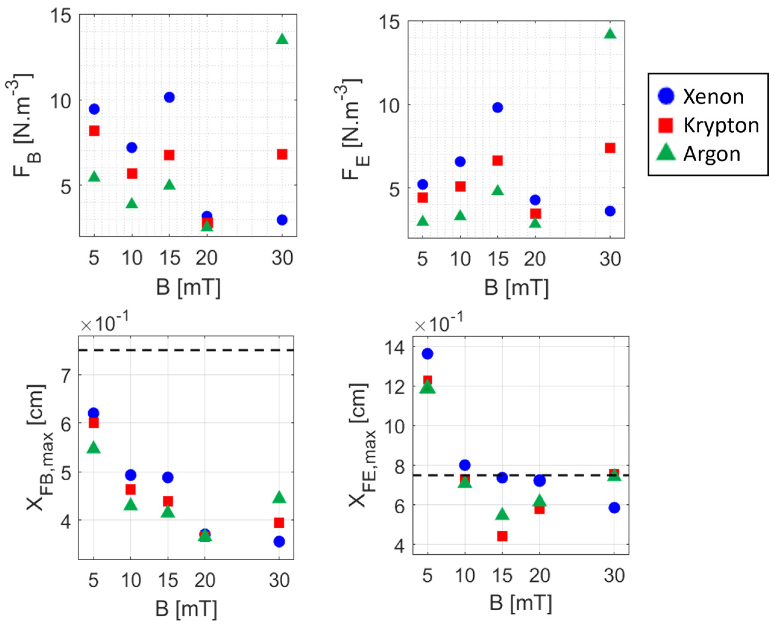 Plasma 07 00035 g010