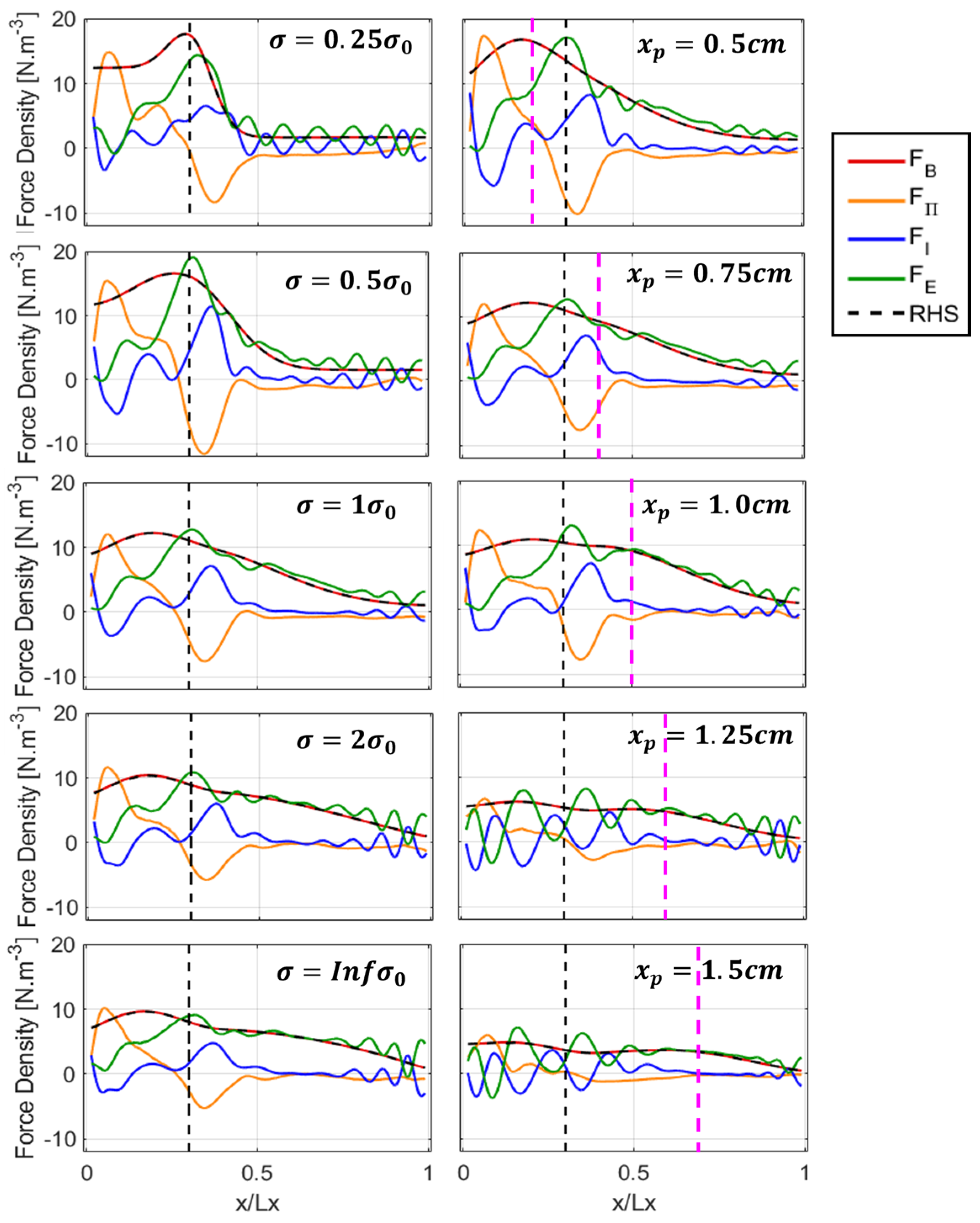 Plasma 07 00035 g011