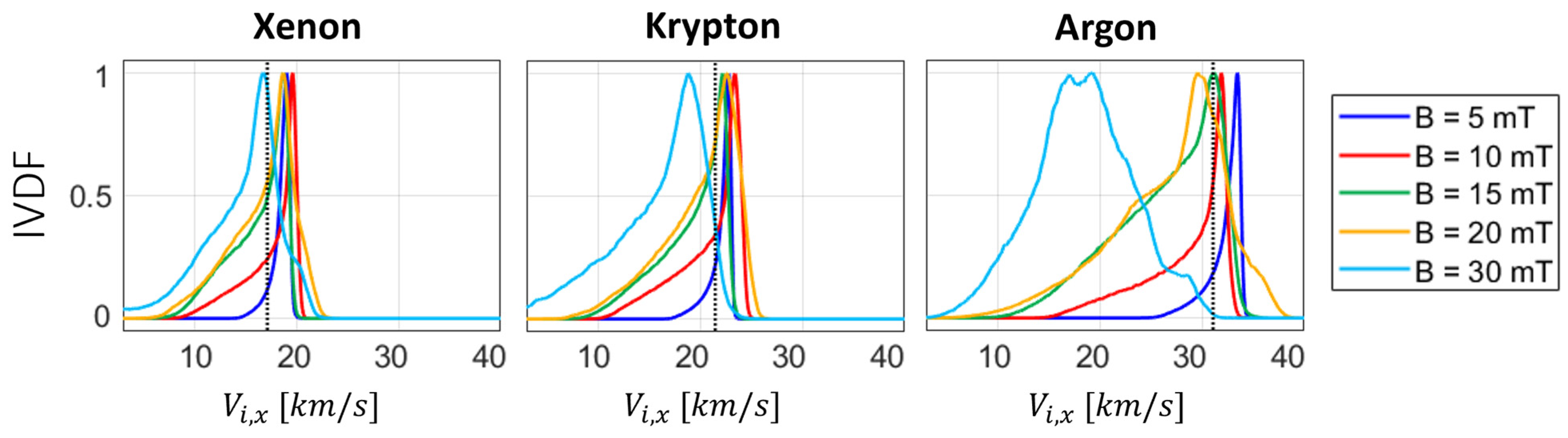 Plasma 07 00035 g016