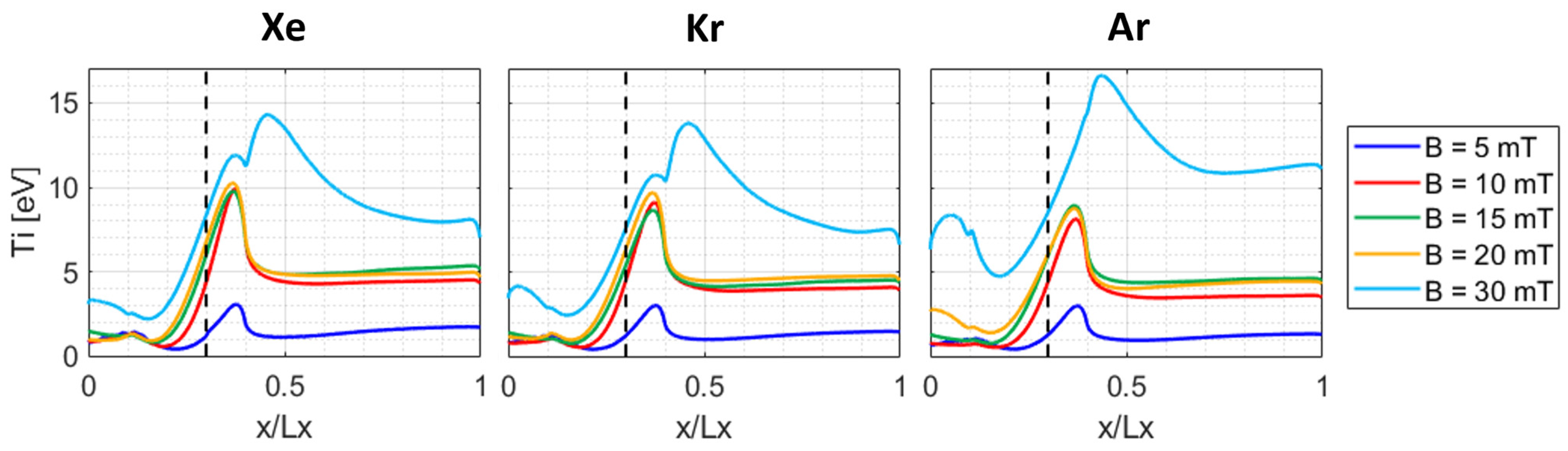 Plasma 07 00035 g018