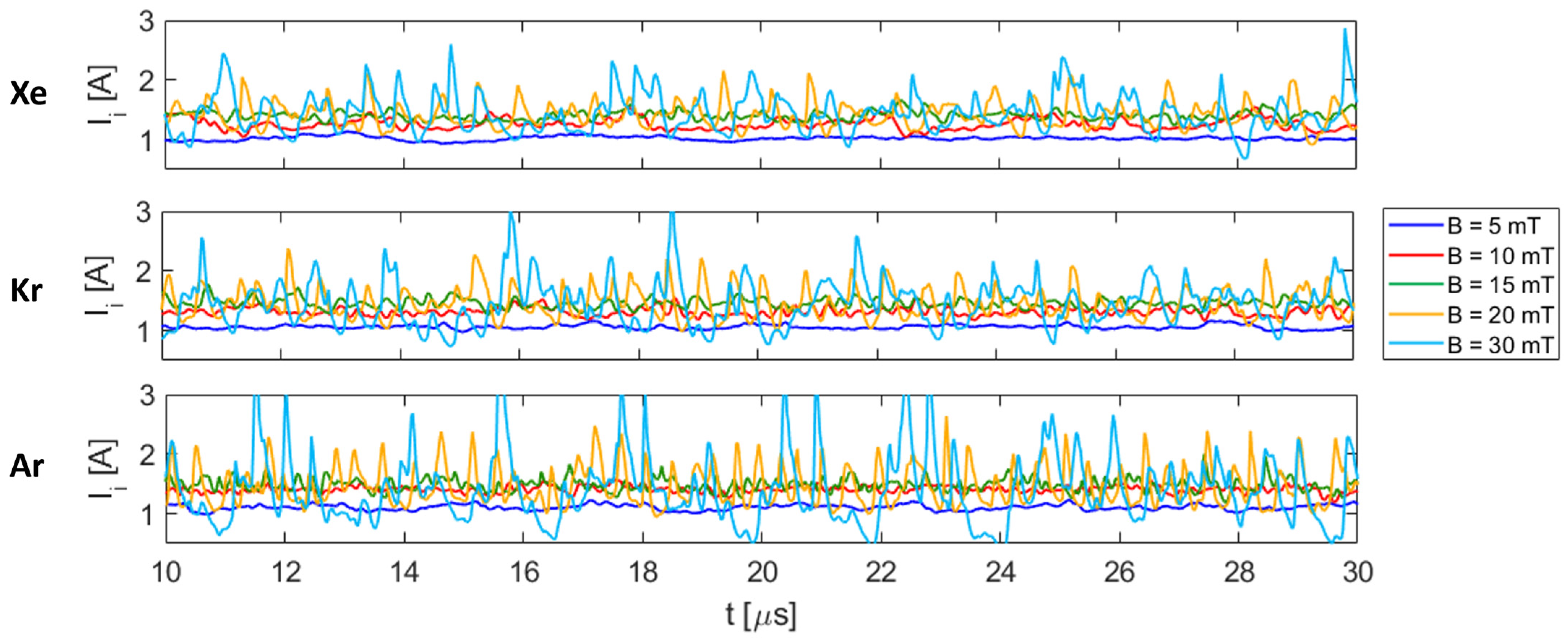 Plasma 07 00035 g019