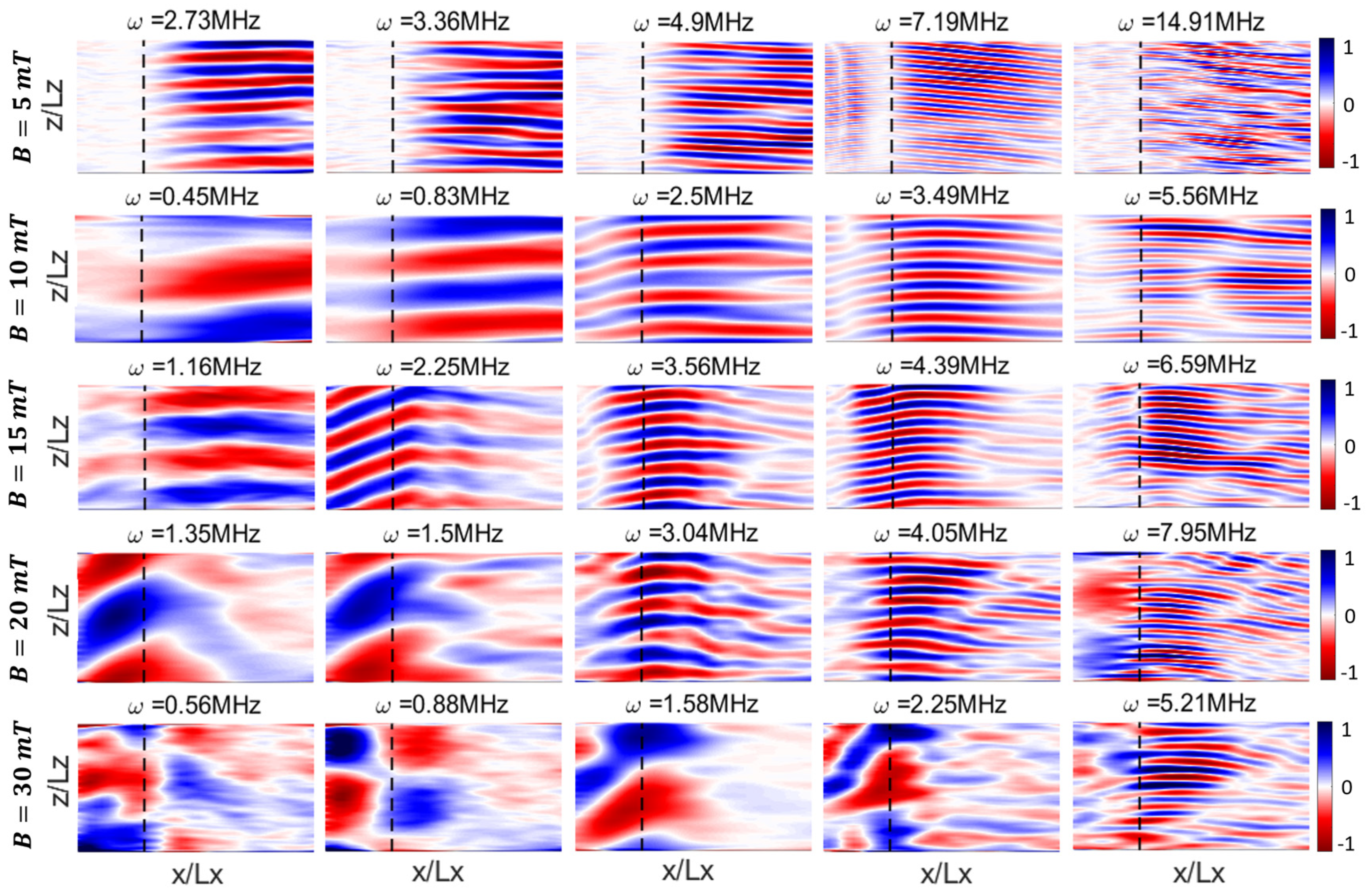 Plasma 07 00035 g0a2