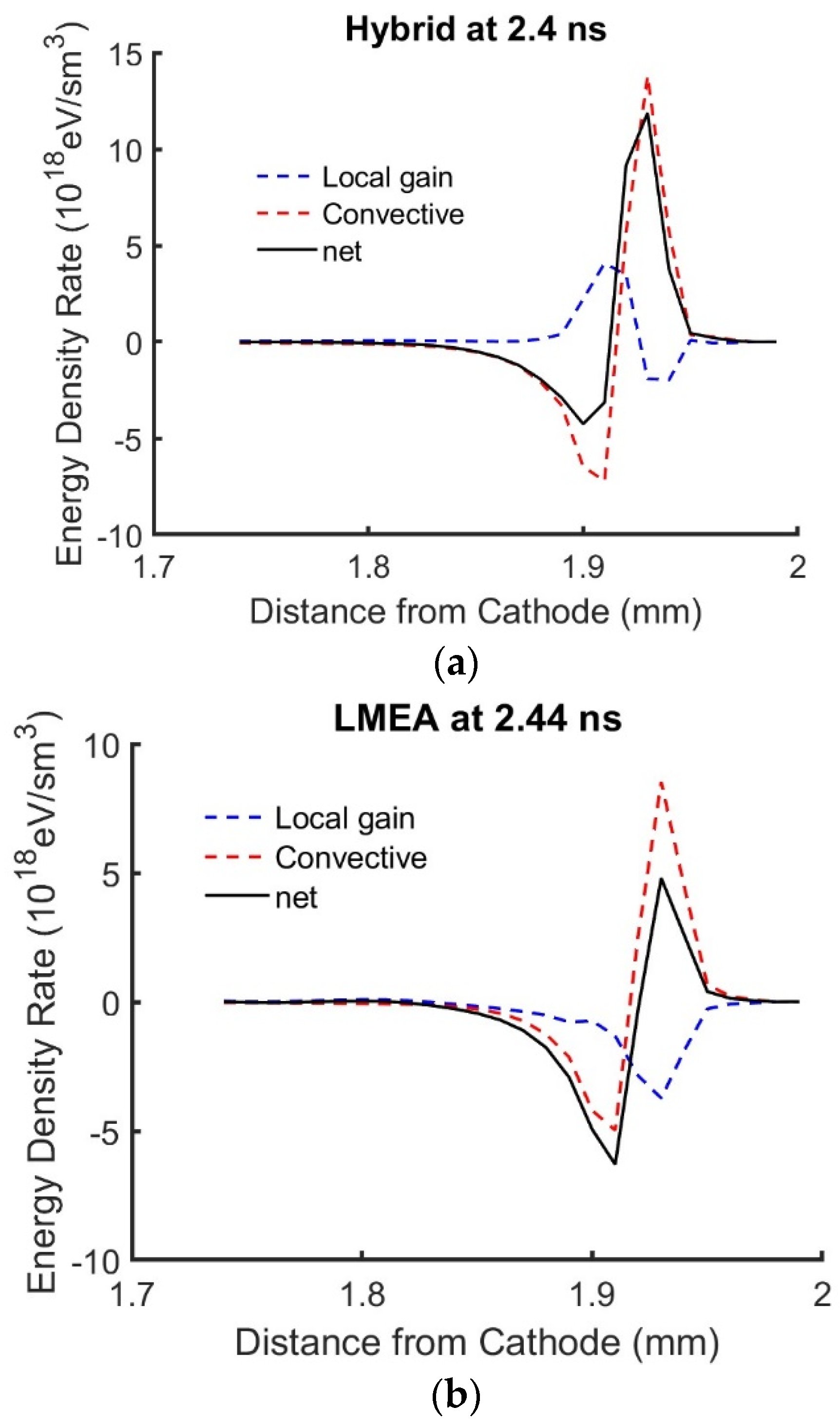 Plasma 07 00037 g011