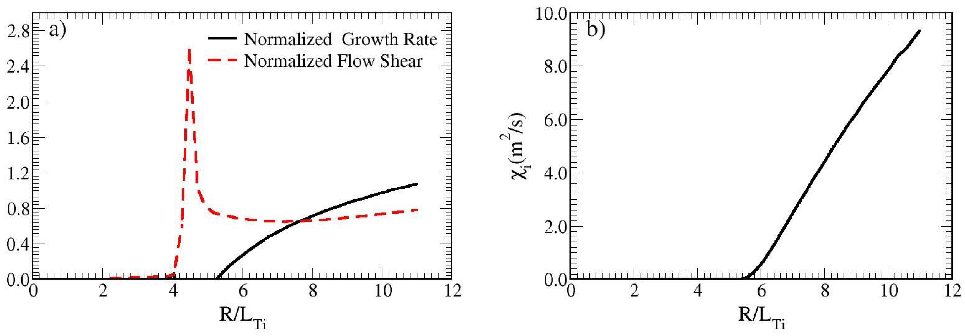 Plasma 07 00041 g002