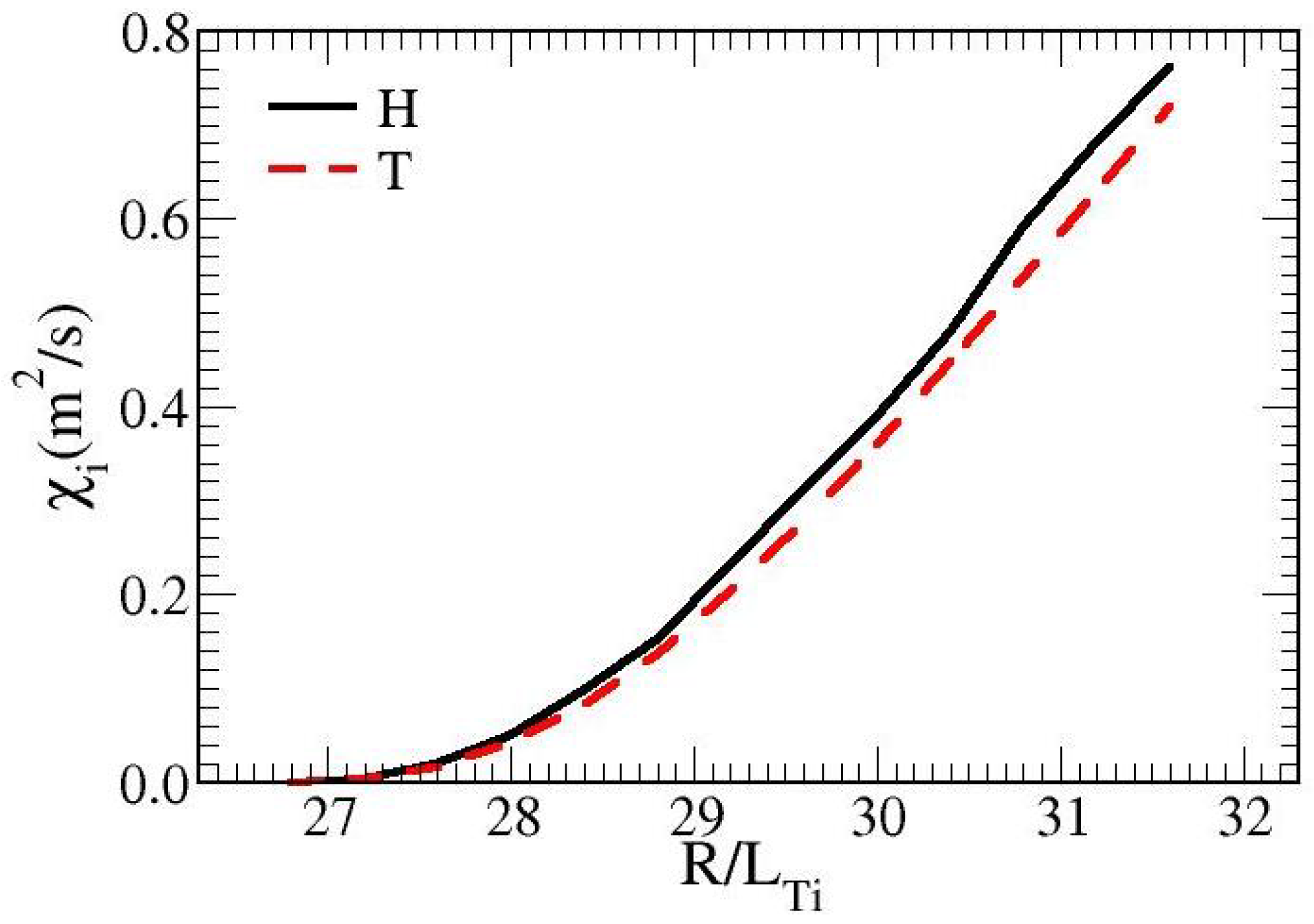 Plasma 07 00041 g003