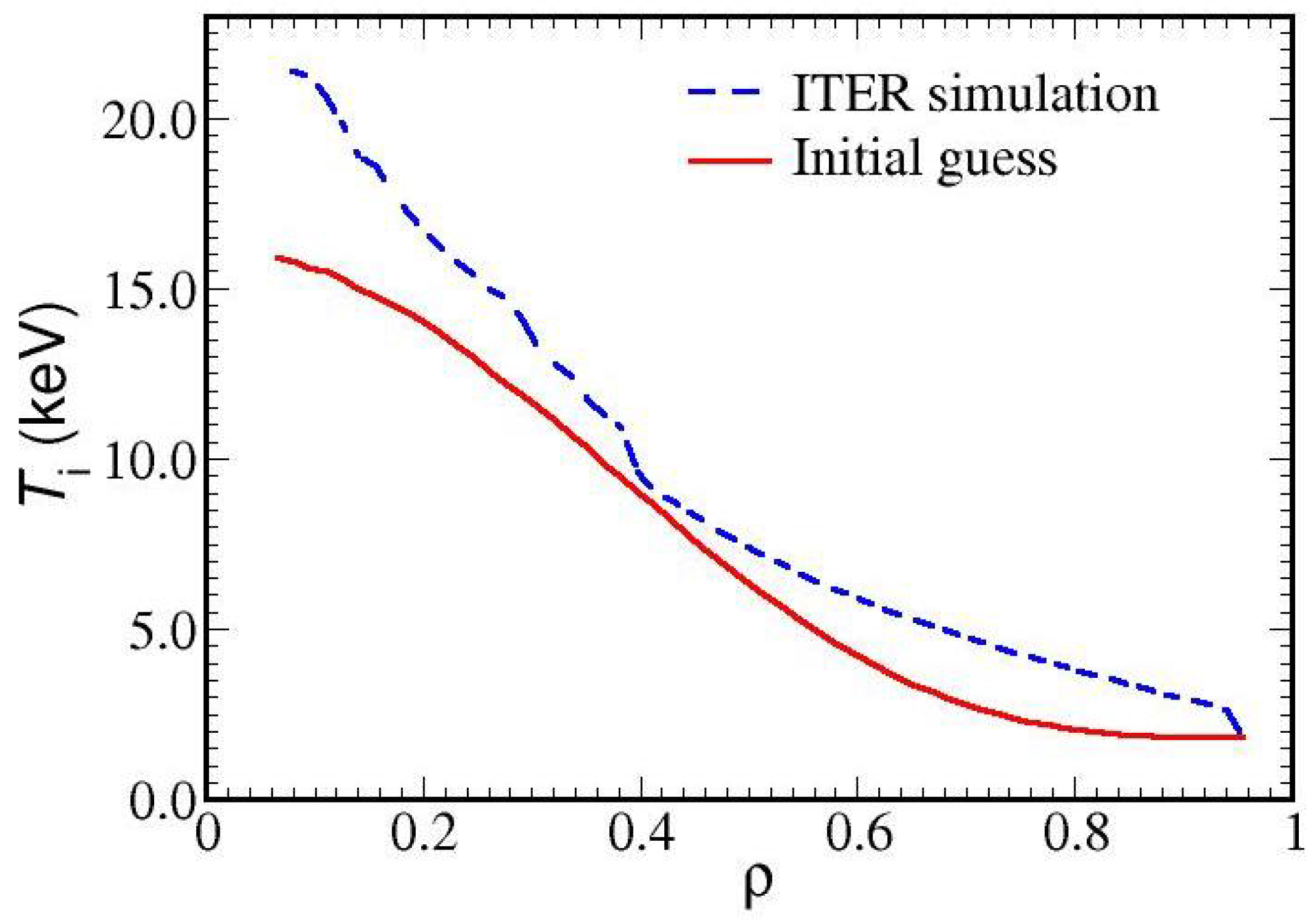 Plasma 07 00041 g004