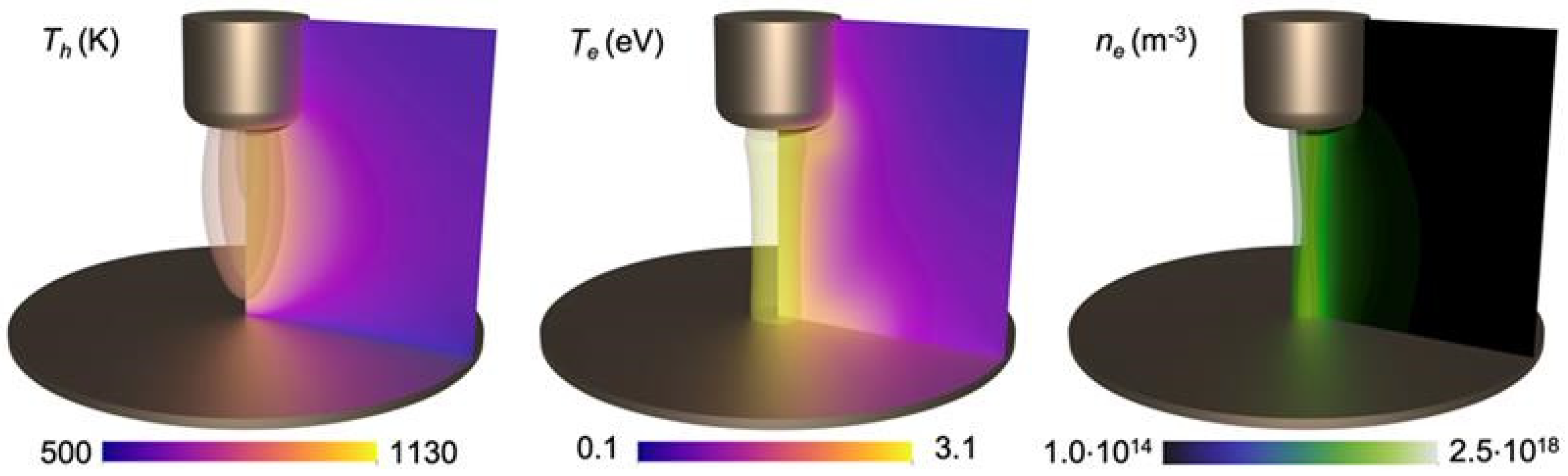 Plasma 07 00051 g003