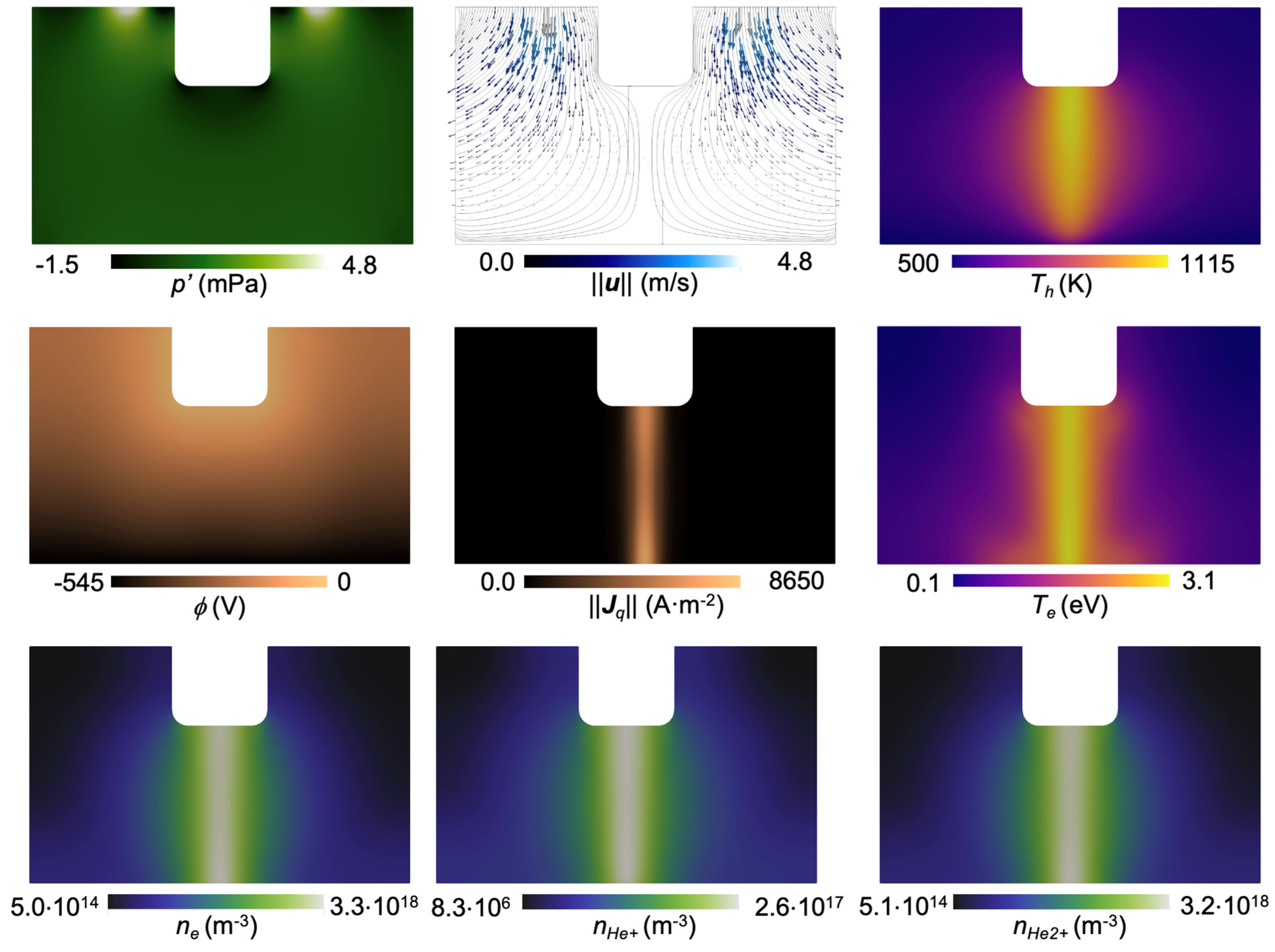 Plasma 07 00051 g004