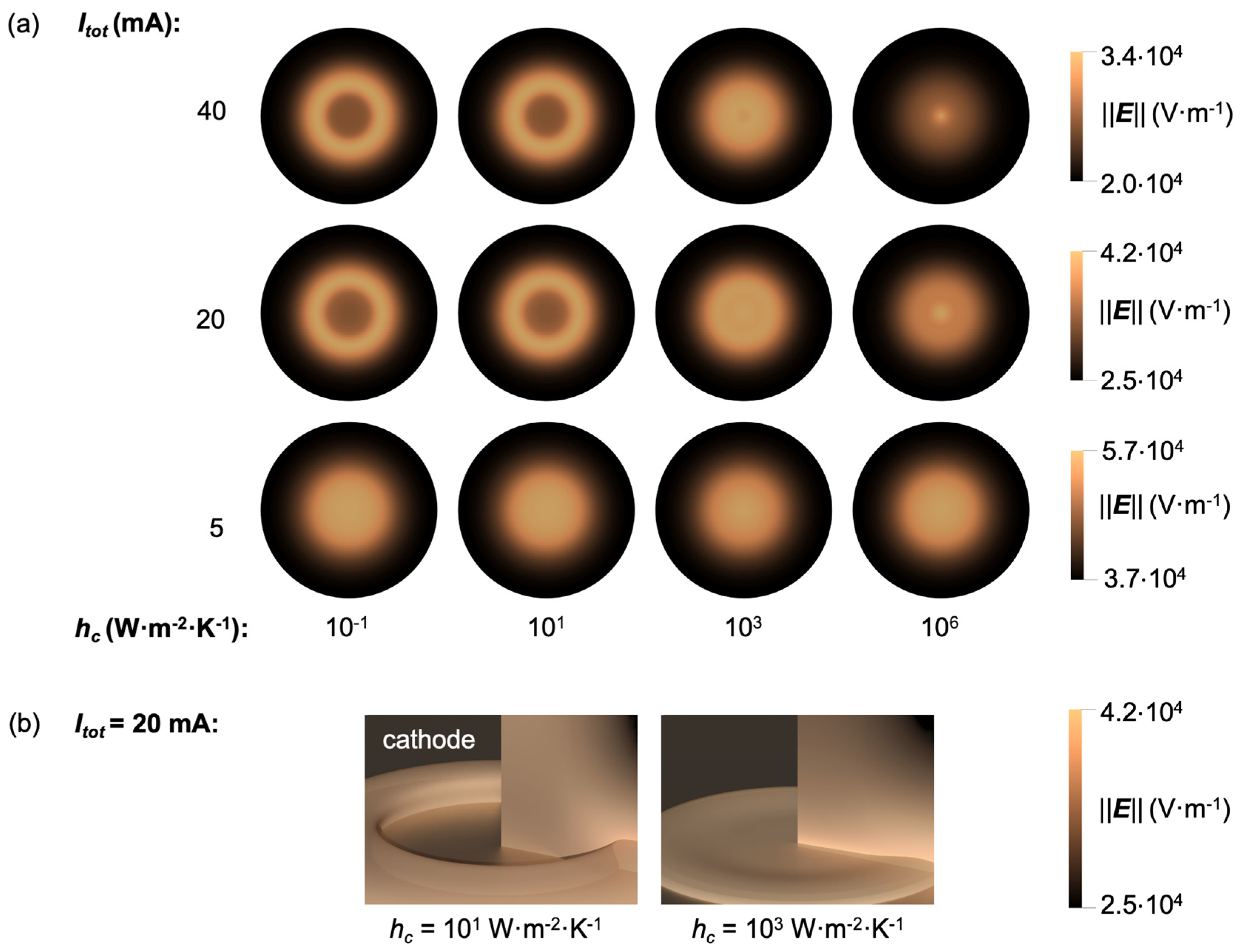Plasma 07 00051 g008