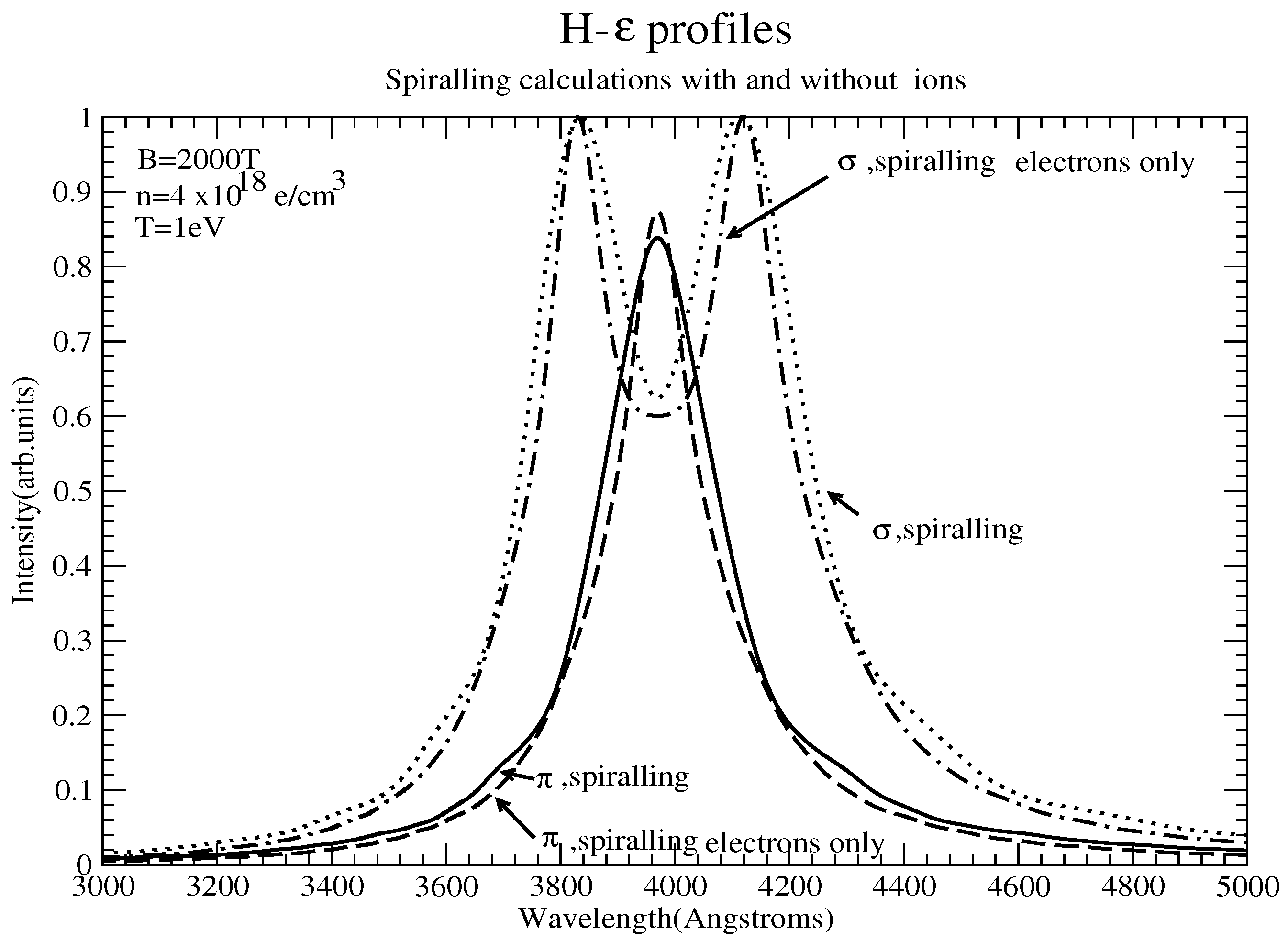 Plasma 08 00002 g004