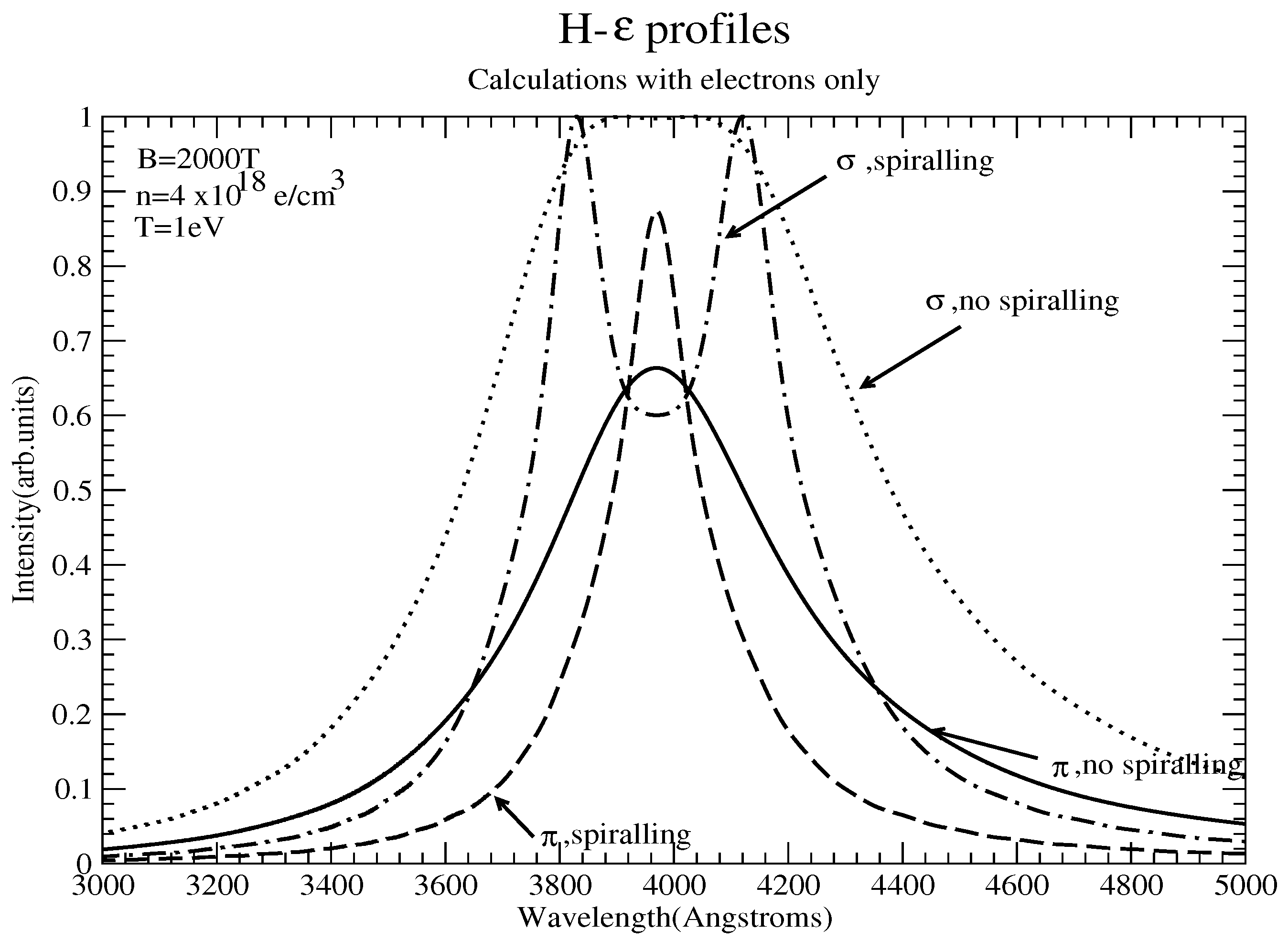 Plasma 08 00002 g005