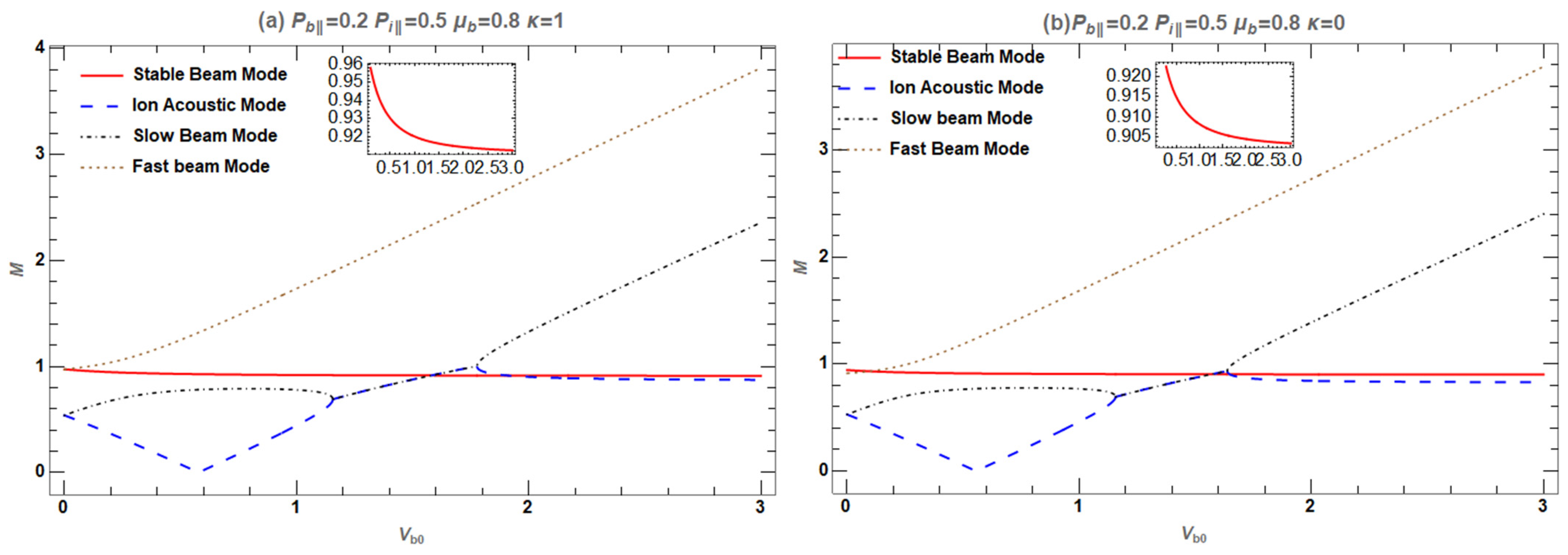 Plasma 08 00003 g002