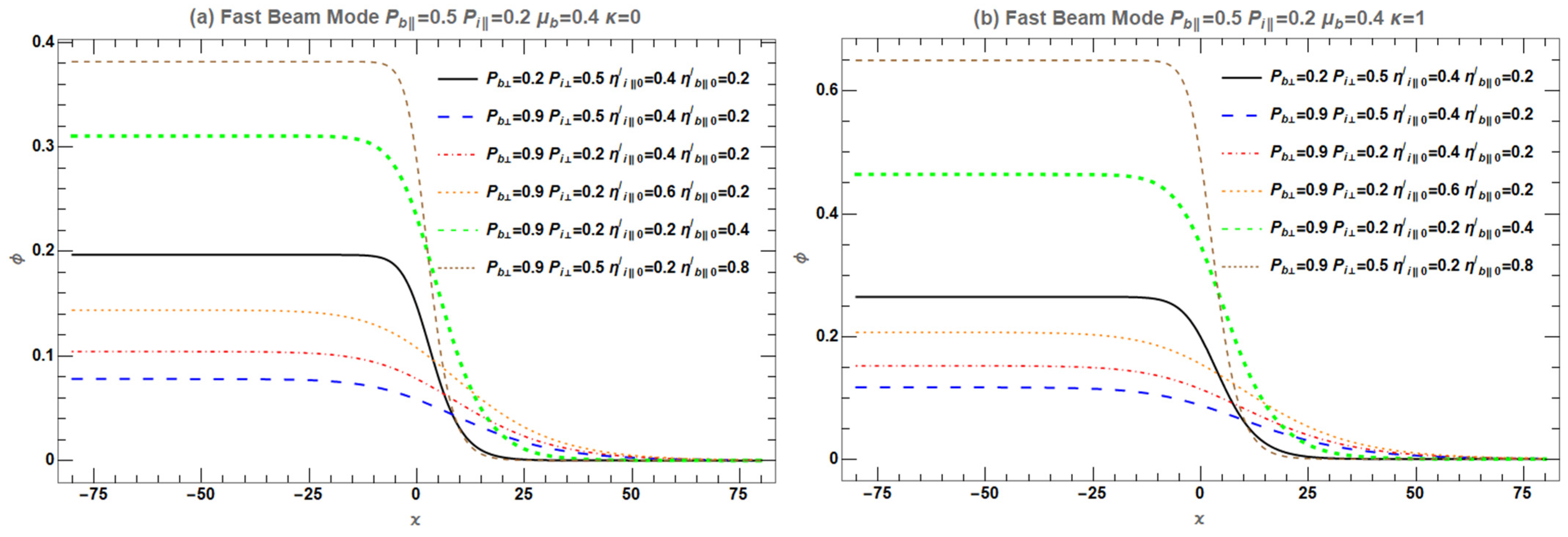 Plasma 08 00003 g007