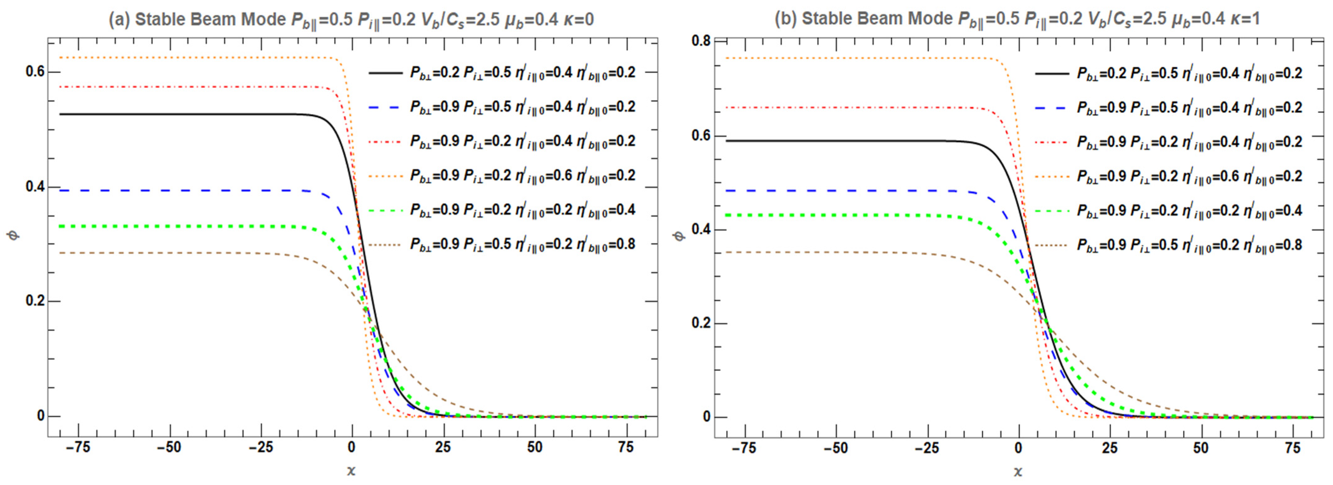 Plasma 08 00003 g009