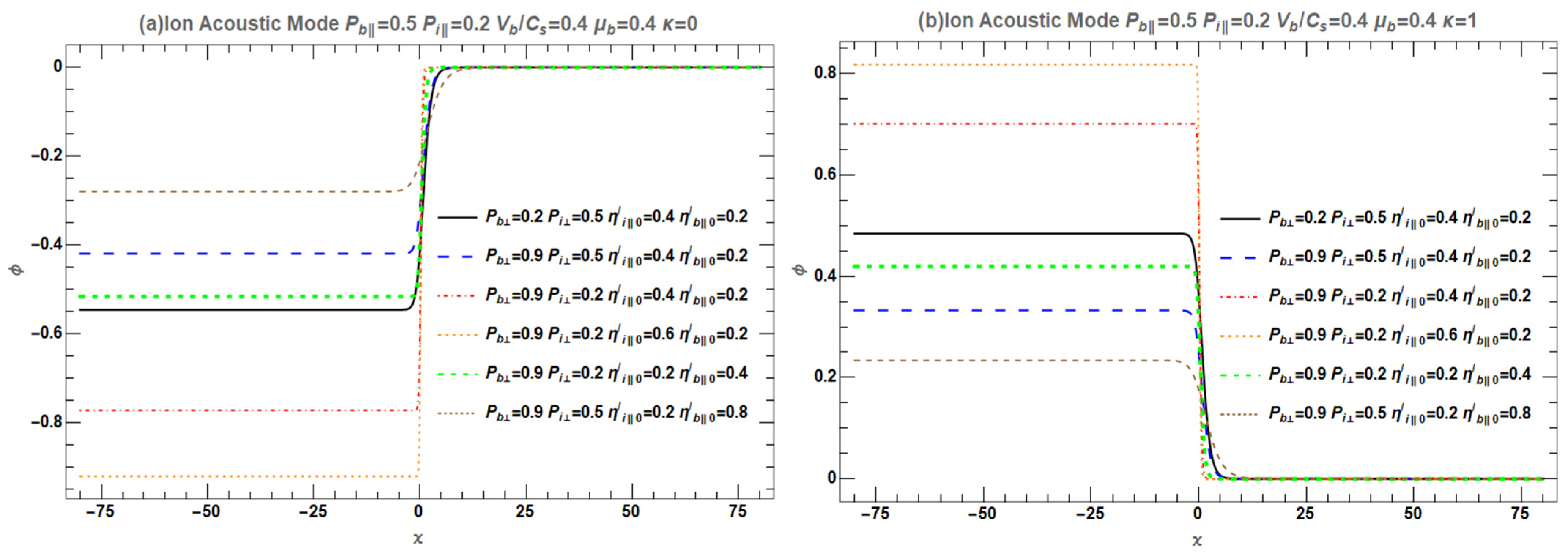 Plasma 08 00003 g010