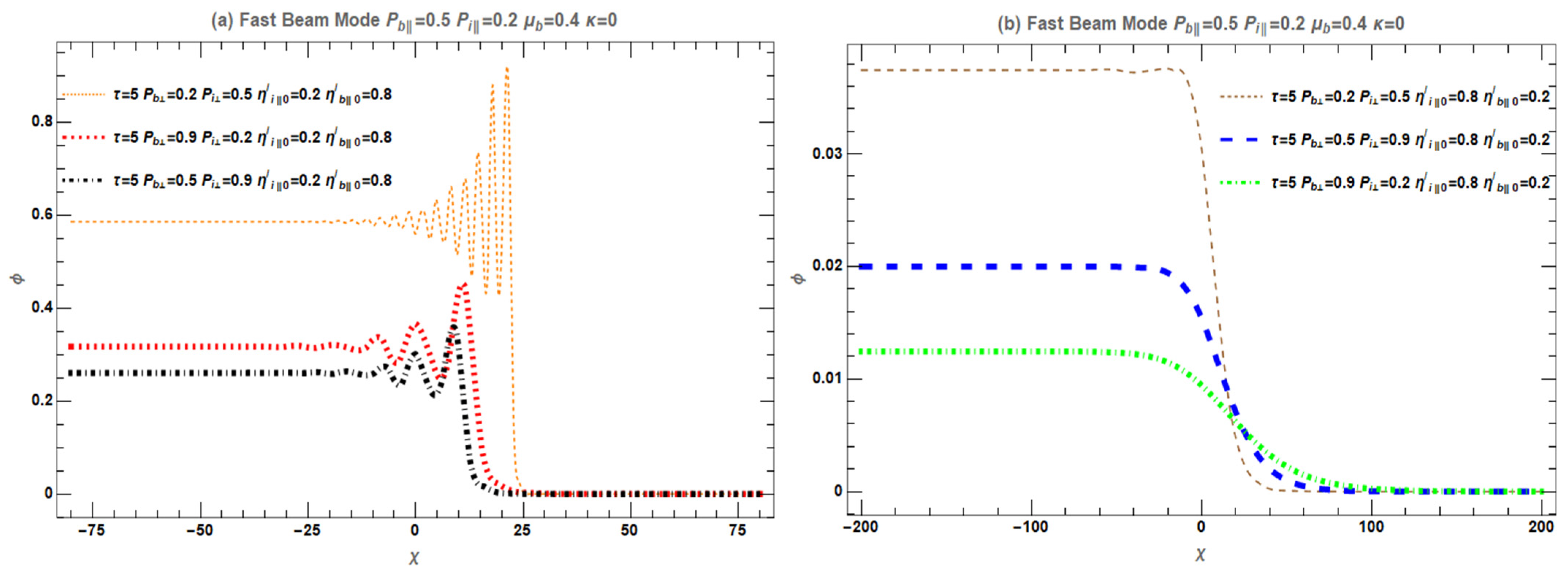 Plasma 08 00003 g014