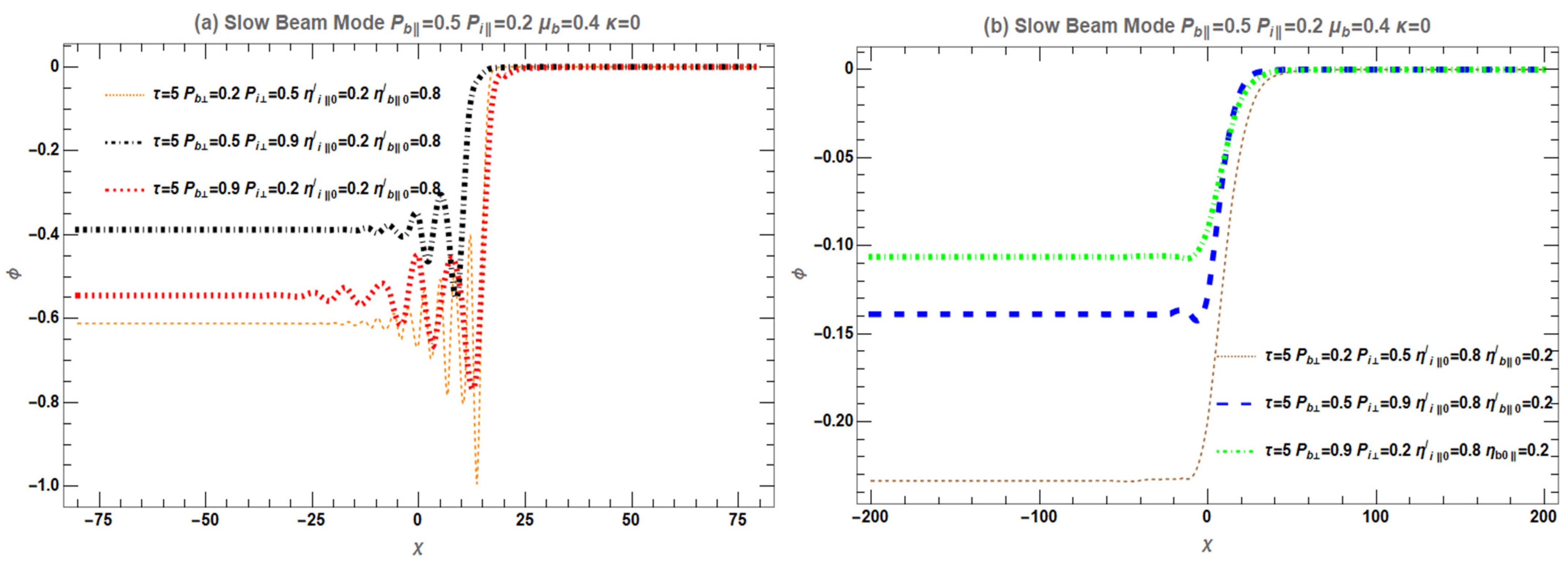 Plasma 08 00003 g015