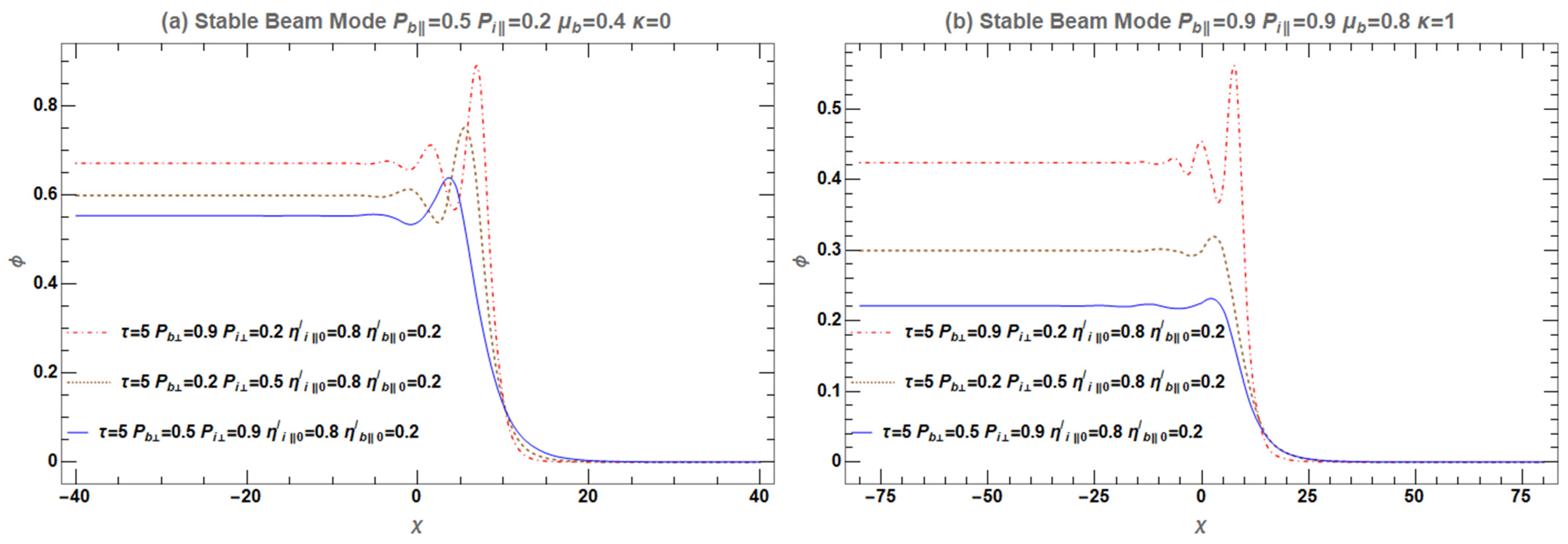 Plasma 08 00003 g018