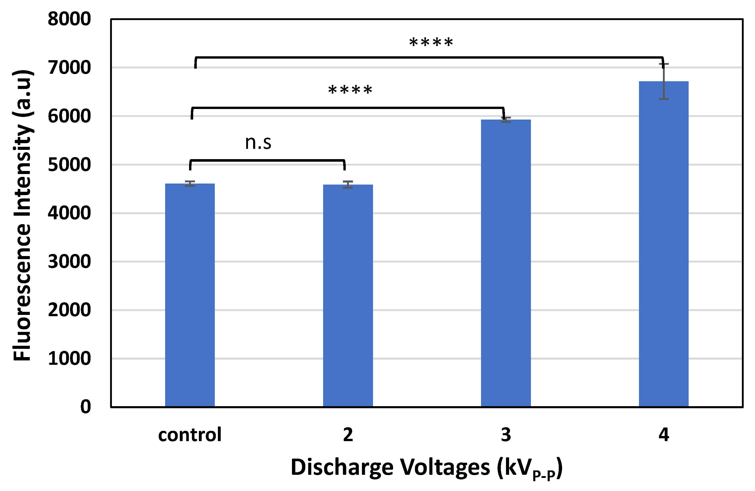 Plasma 08 00015 g002