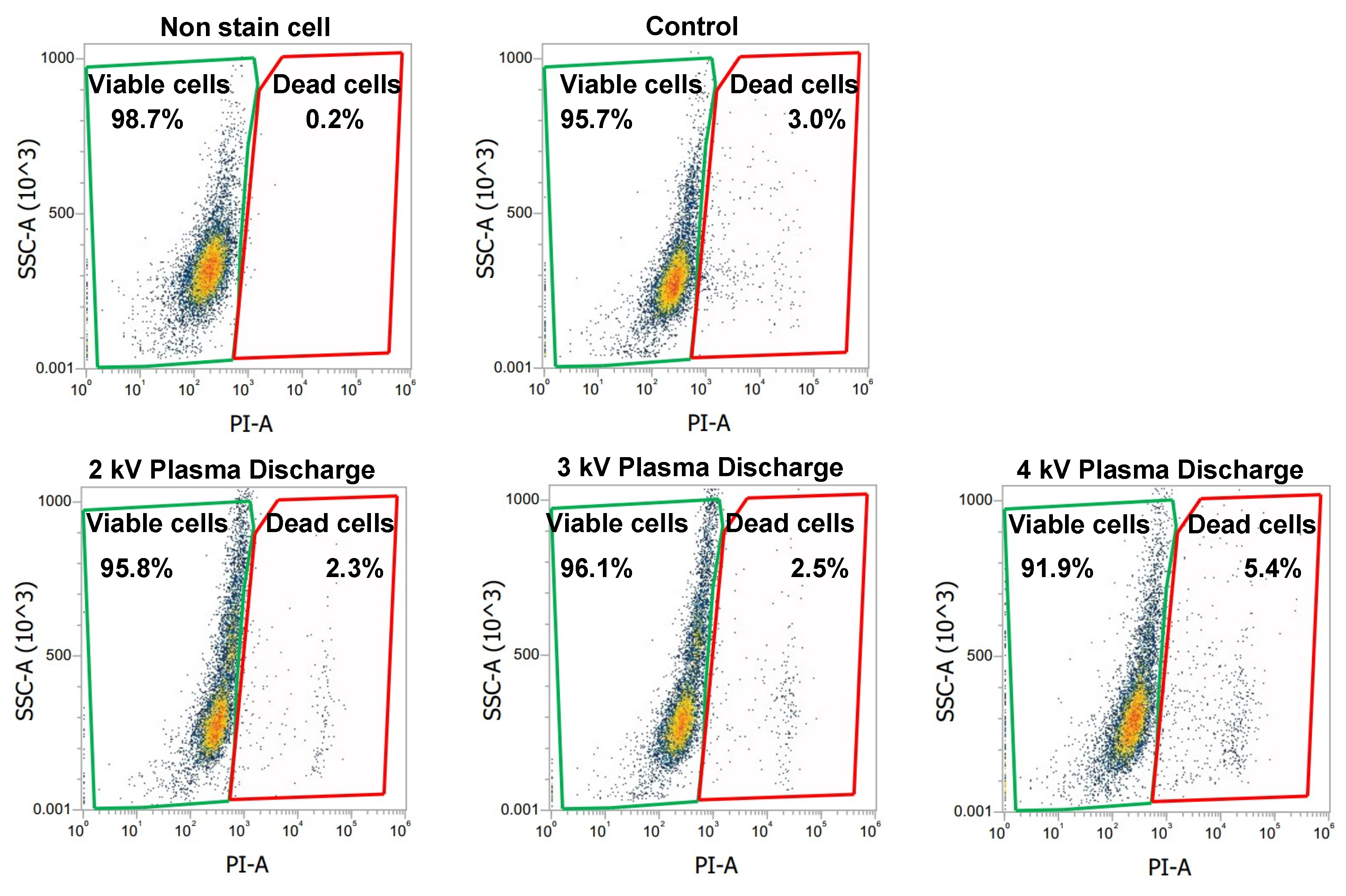 Plasma 08 00015 g005