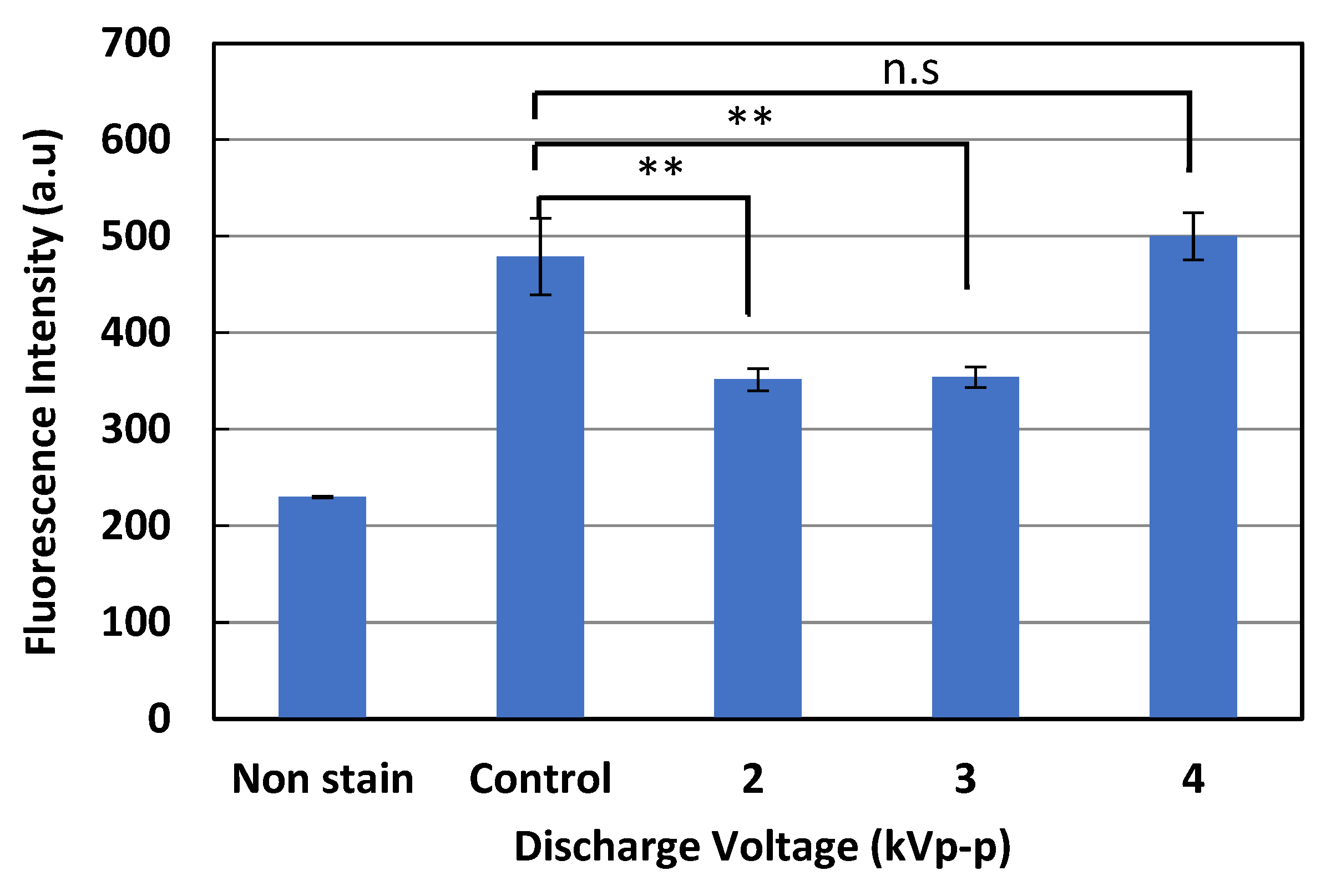 Plasma 08 00015 g006
