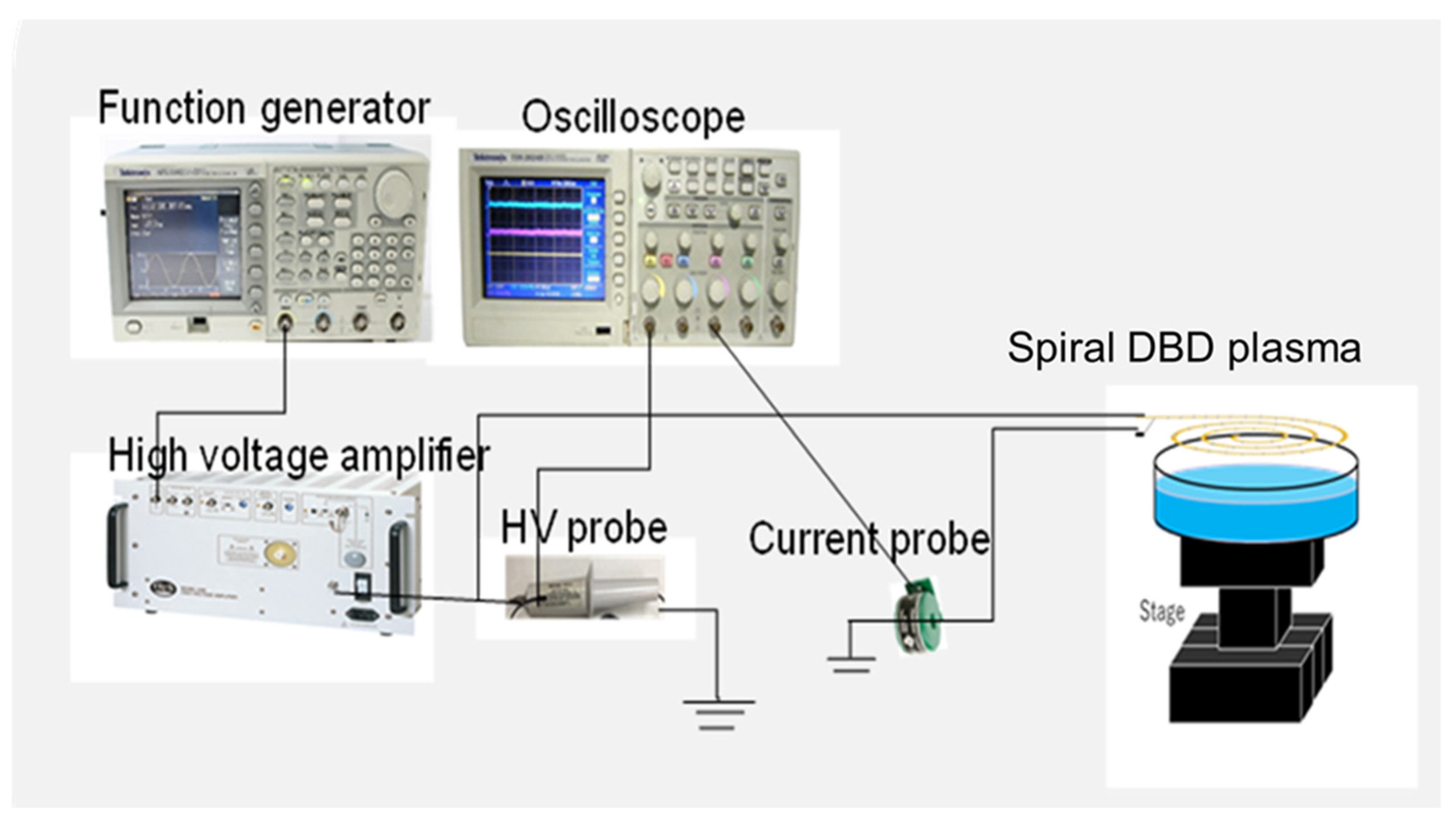 Plasma 08 00015 g009