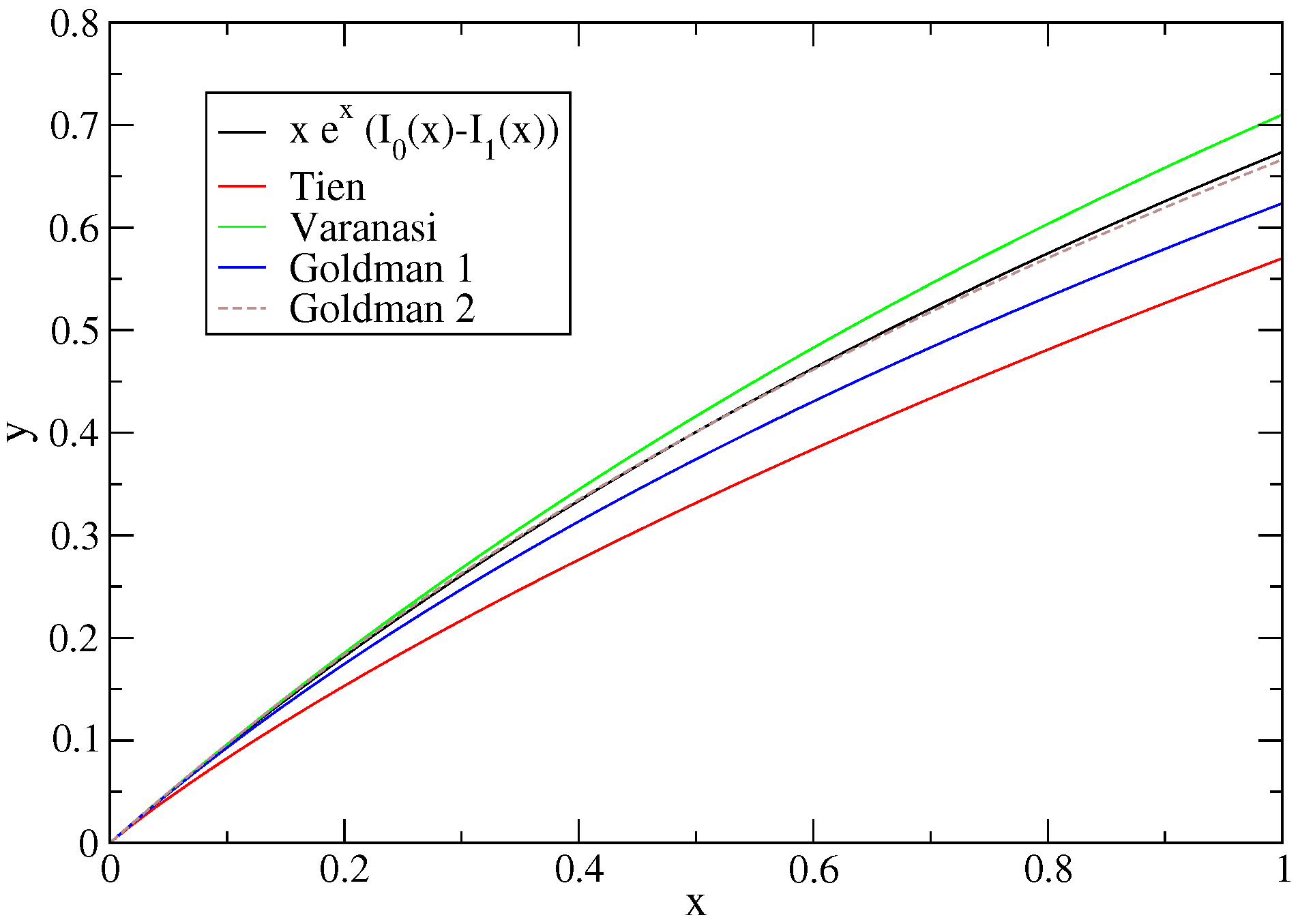 Plasma 08 00017 g015 Plasma 08 00017 g015