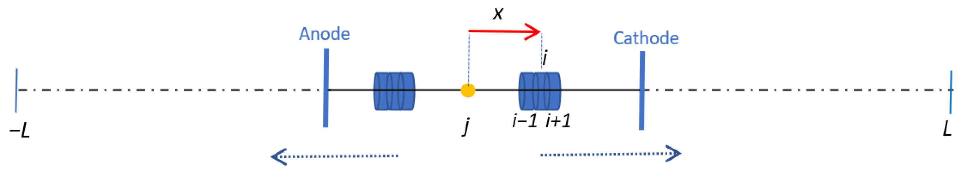 Plasma 08 00021 g001
