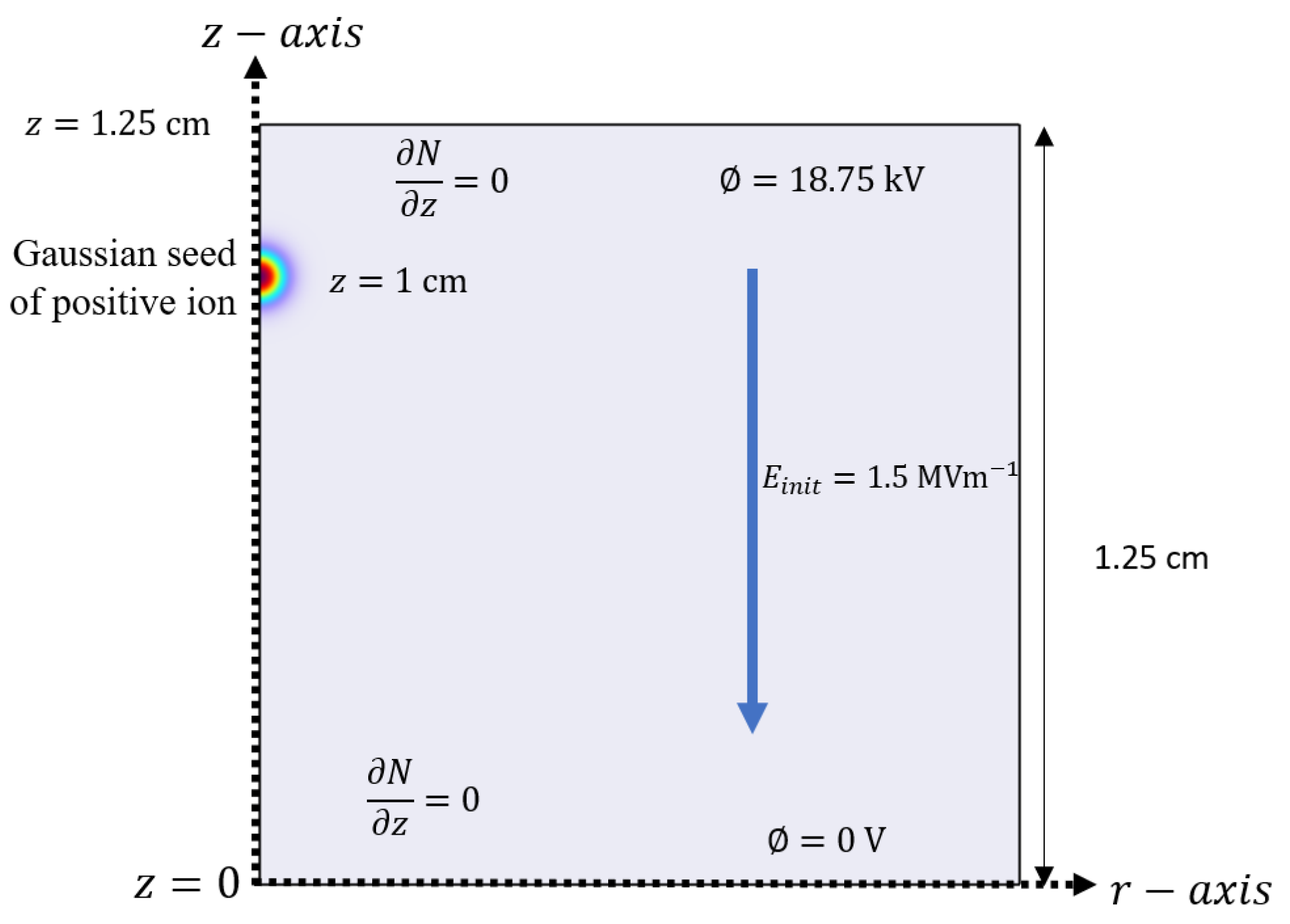 Plasma 08 00021 g002
