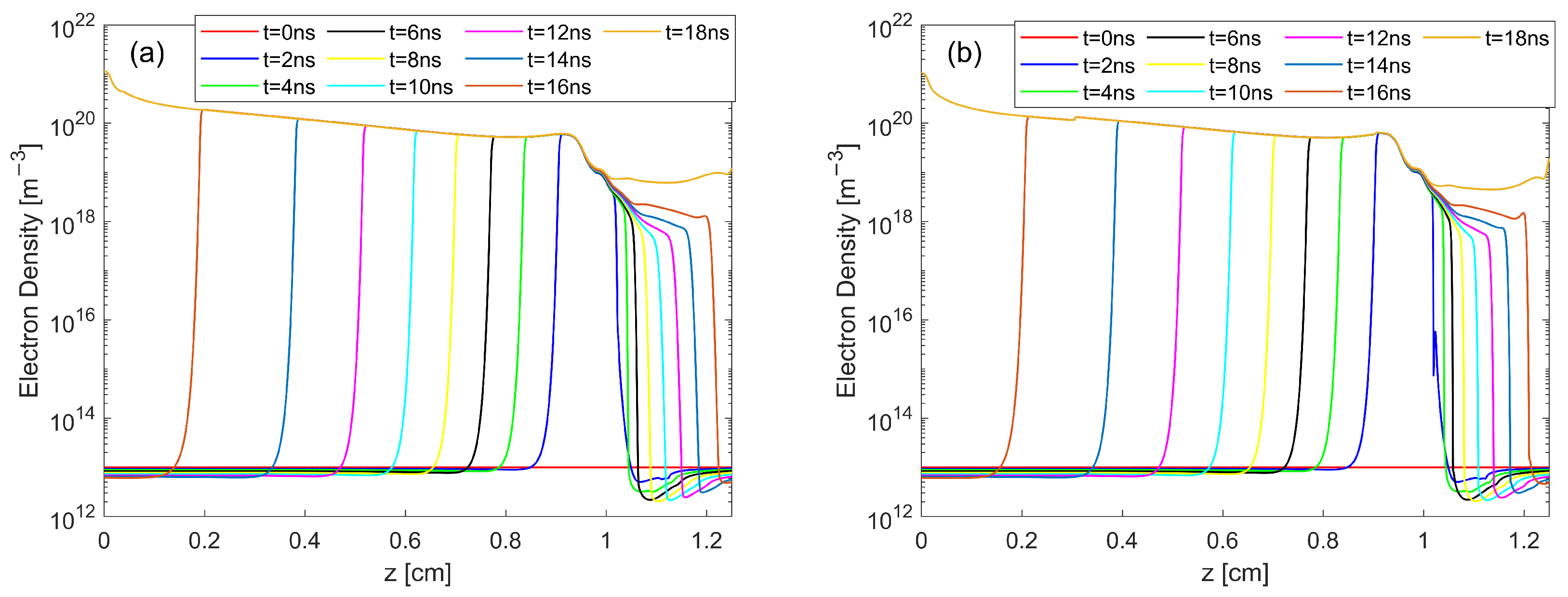 Plasma 08 00021 g004