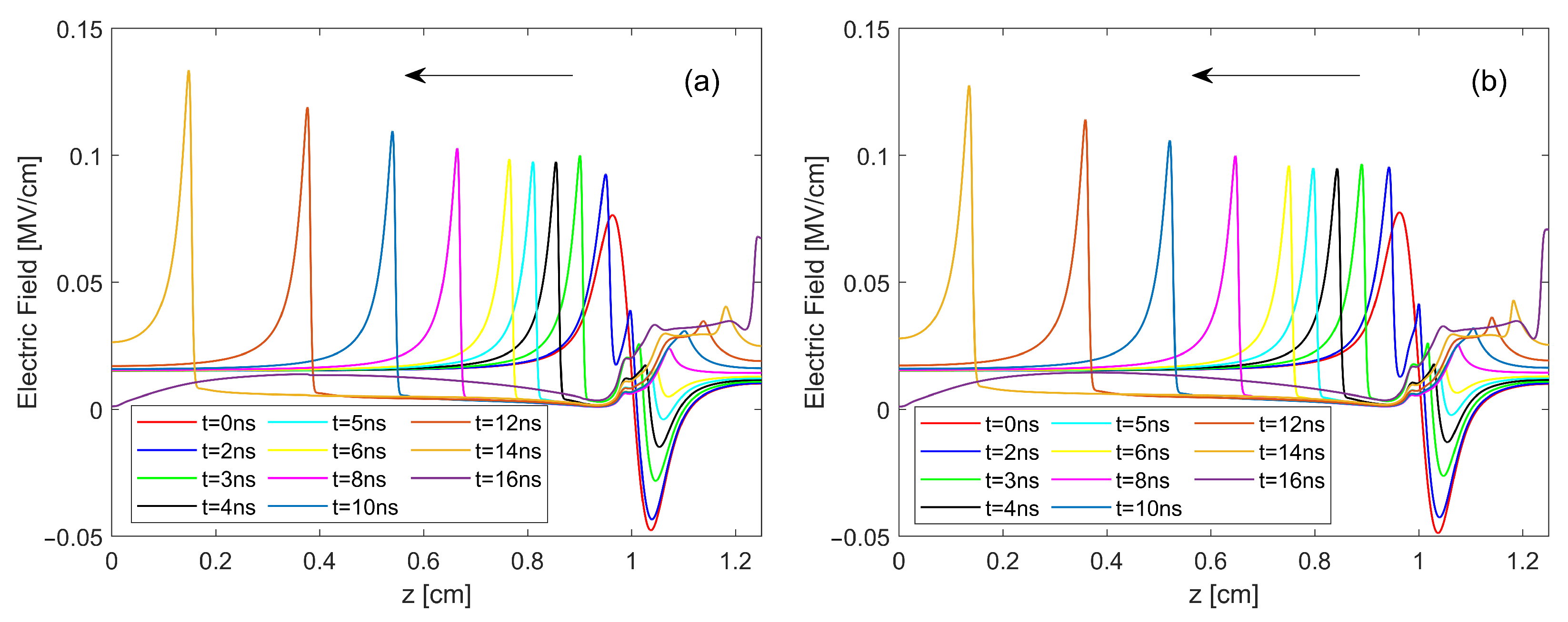 Plasma 08 00021 g006