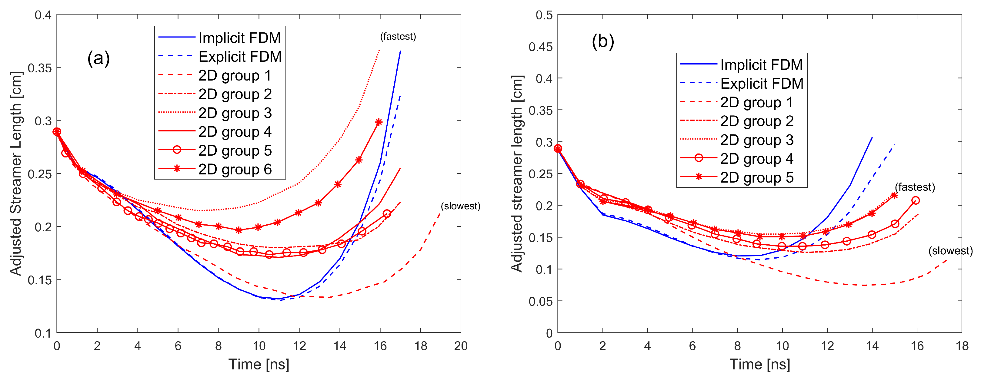 Plasma 08 00021 g011