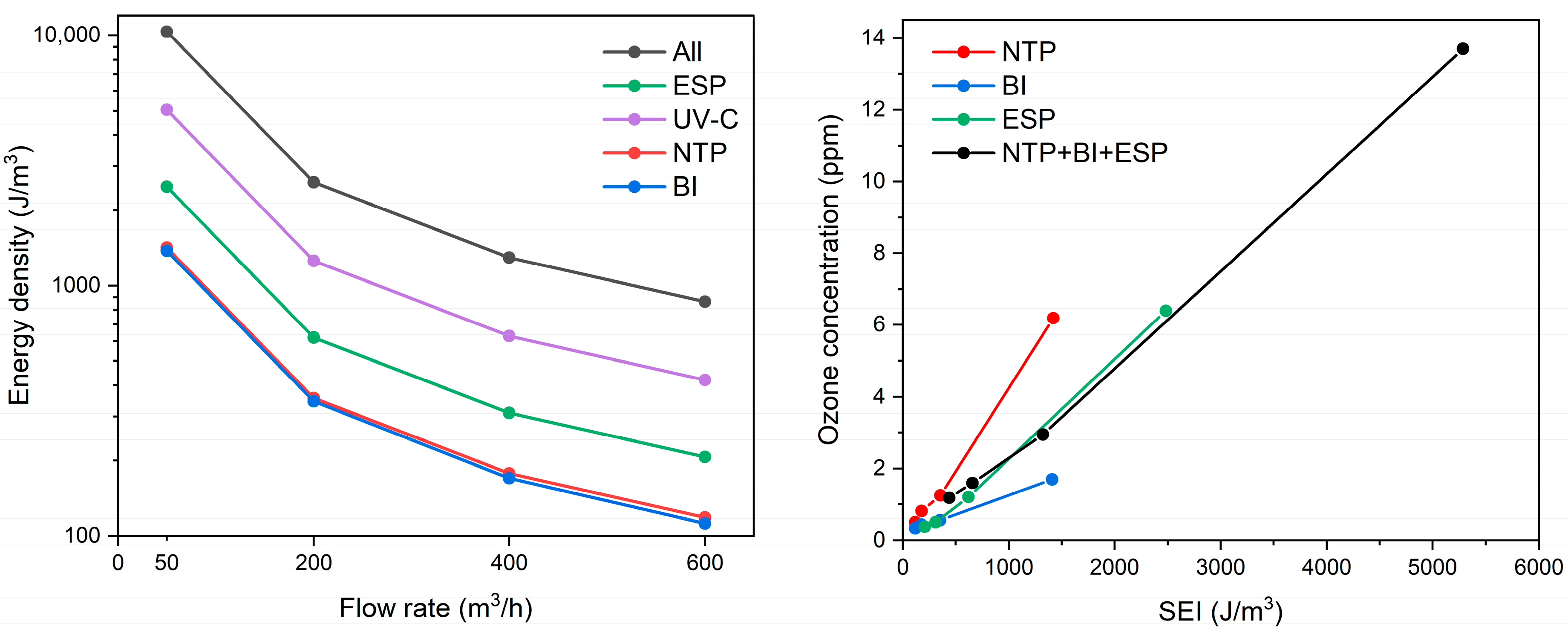Plasma 08 00022 g002